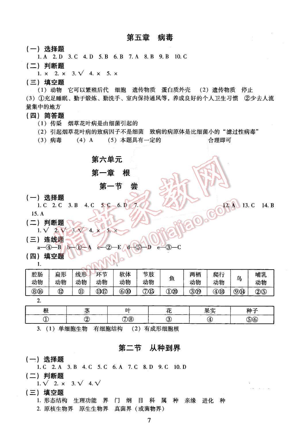 2015年海淀名師伴你學(xué)同步學(xué)練測(cè)八年級(jí)生物上冊(cè)人教版 第7頁