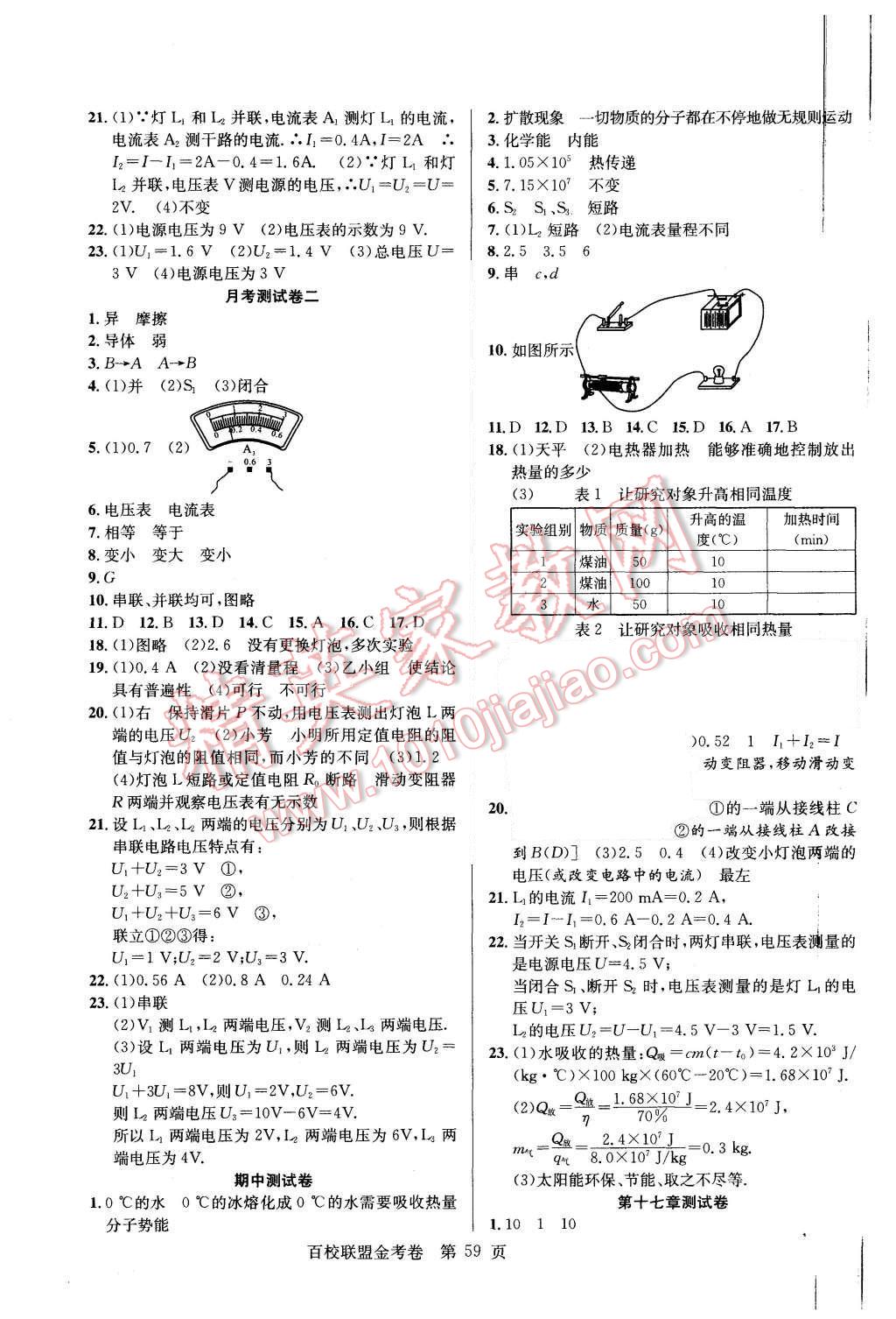 2015年宏遠(yuǎn)龍百校聯(lián)盟金考卷九年級(jí)物理上冊(cè)人教版 第3頁(yè)