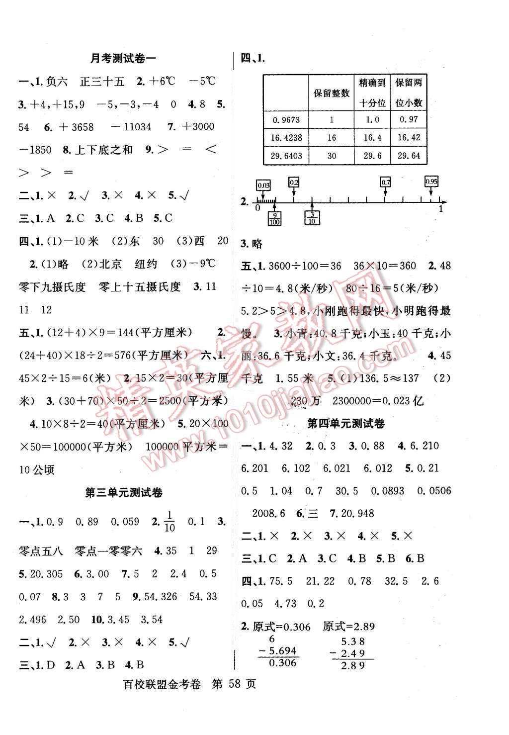 2015年宏遠(yuǎn)龍百校聯(lián)盟金考卷五年級數(shù)學(xué)上冊蘇教版 第2頁