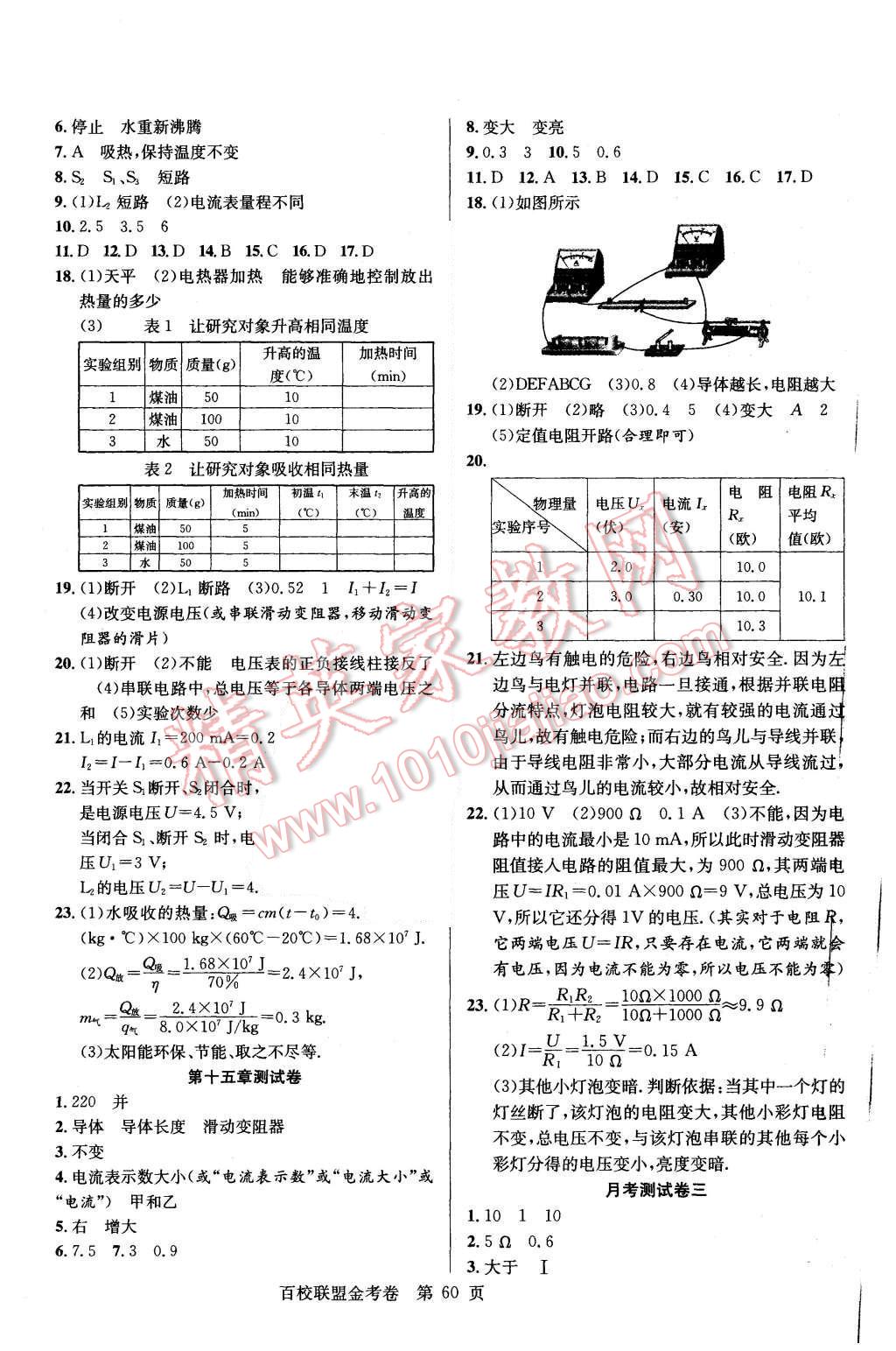 2015年宏遠(yuǎn)龍百校聯(lián)盟金考卷九年級(jí)物理上冊(cè)滬科版 第4頁(yè)