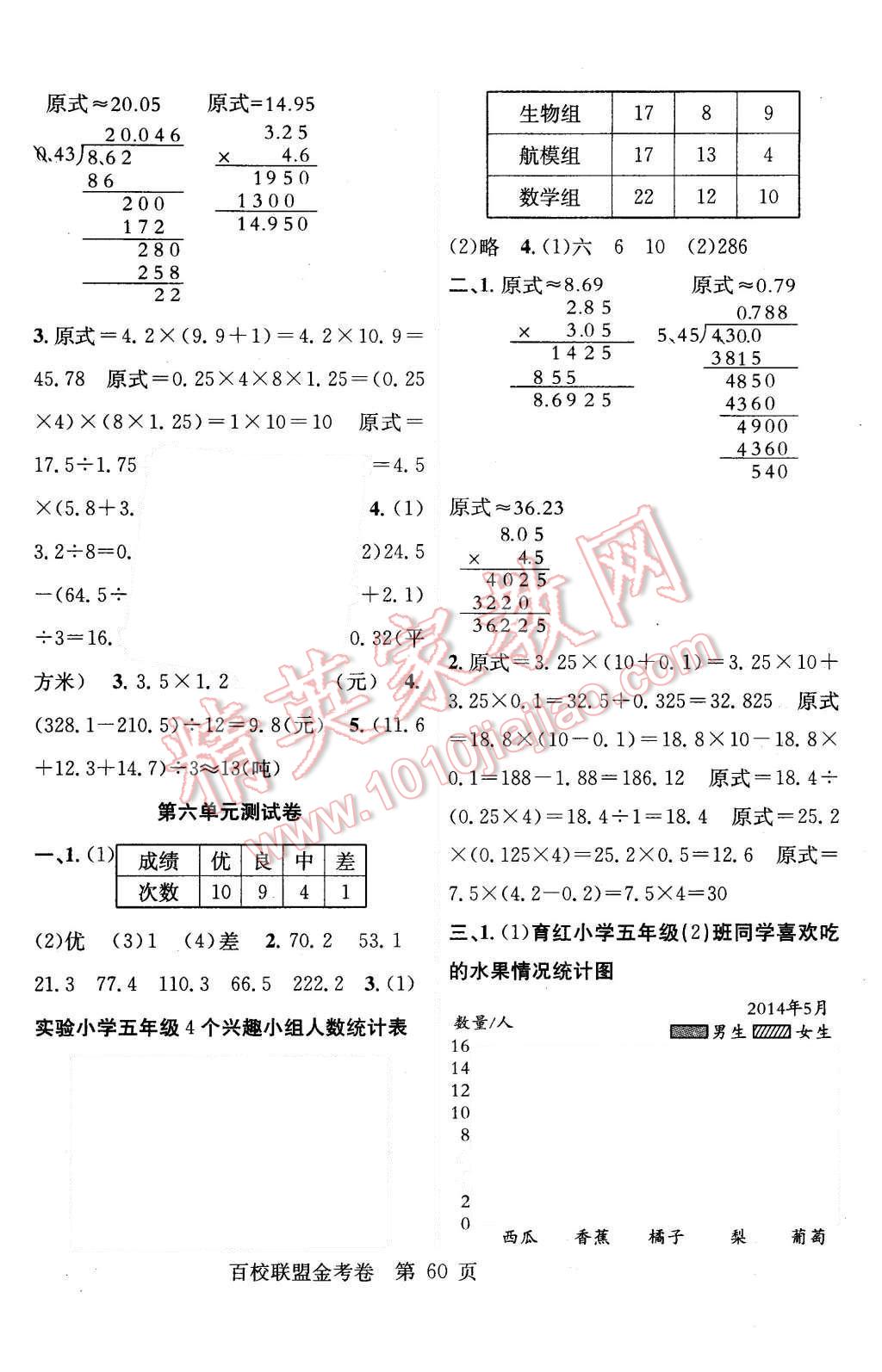 2015年宏遠龍百校聯(lián)盟金考卷五年級數(shù)學上冊蘇教版 第4頁