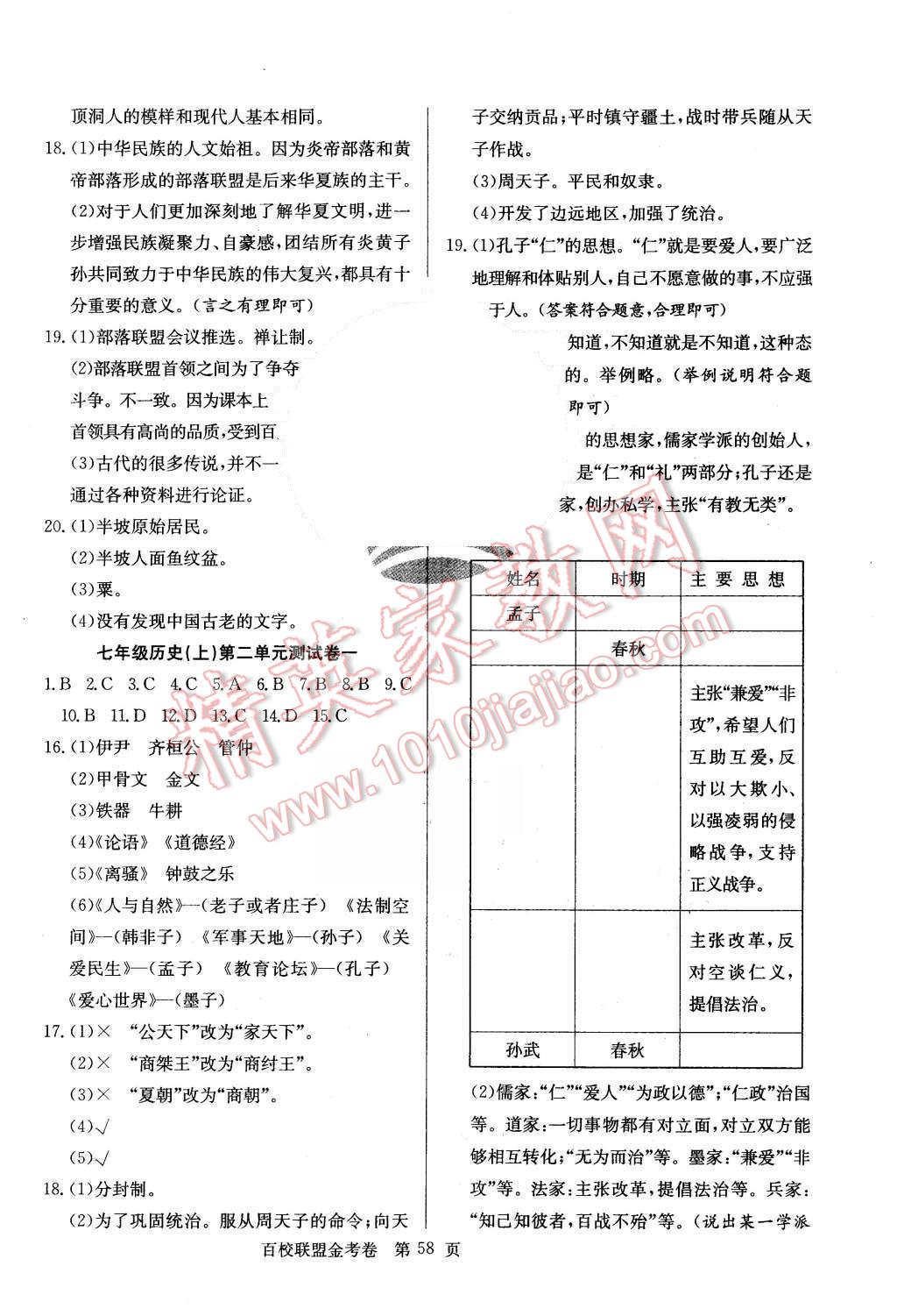 2015年宏遠(yuǎn)龍百校聯(lián)盟金考卷七年級歷史上冊人教版 第2頁