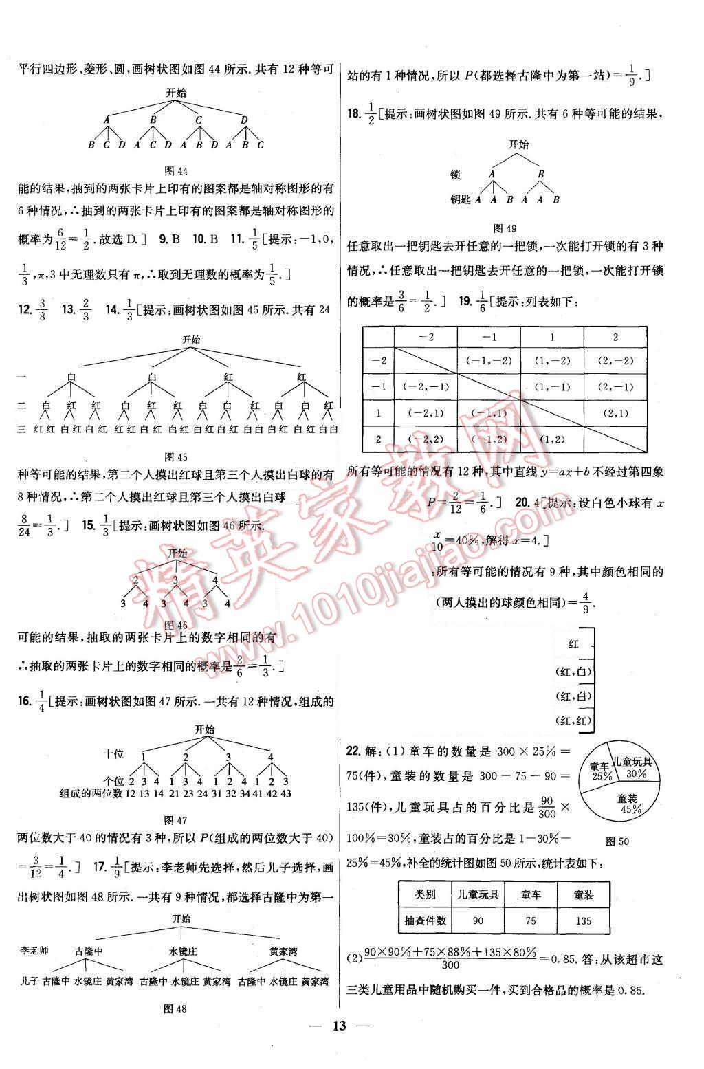 2015年新教材完全考卷九年級(jí)數(shù)學(xué)上冊人教版 第13頁