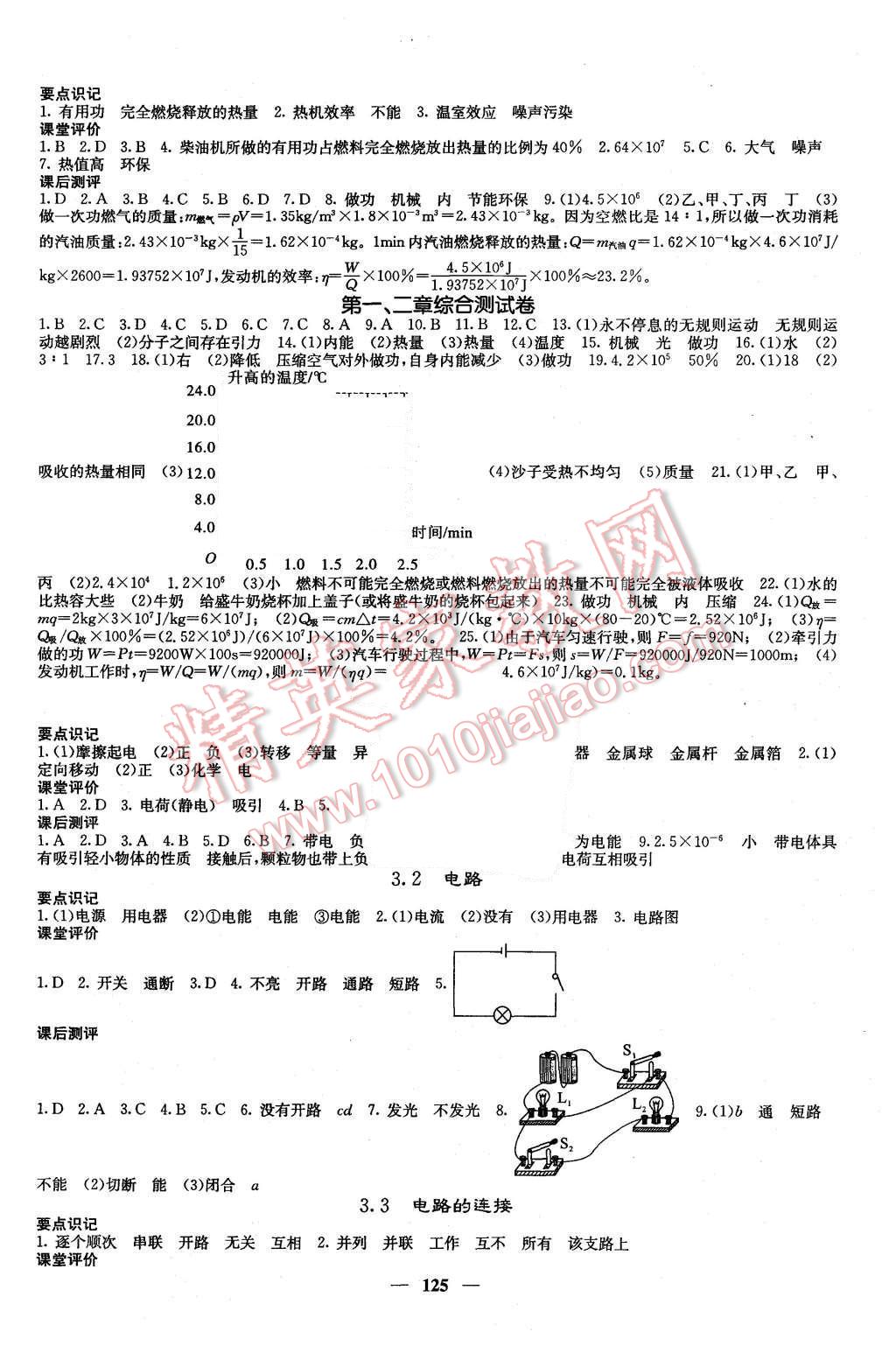 2015年課堂點(diǎn)睛九年級物理上冊教科版 第2頁