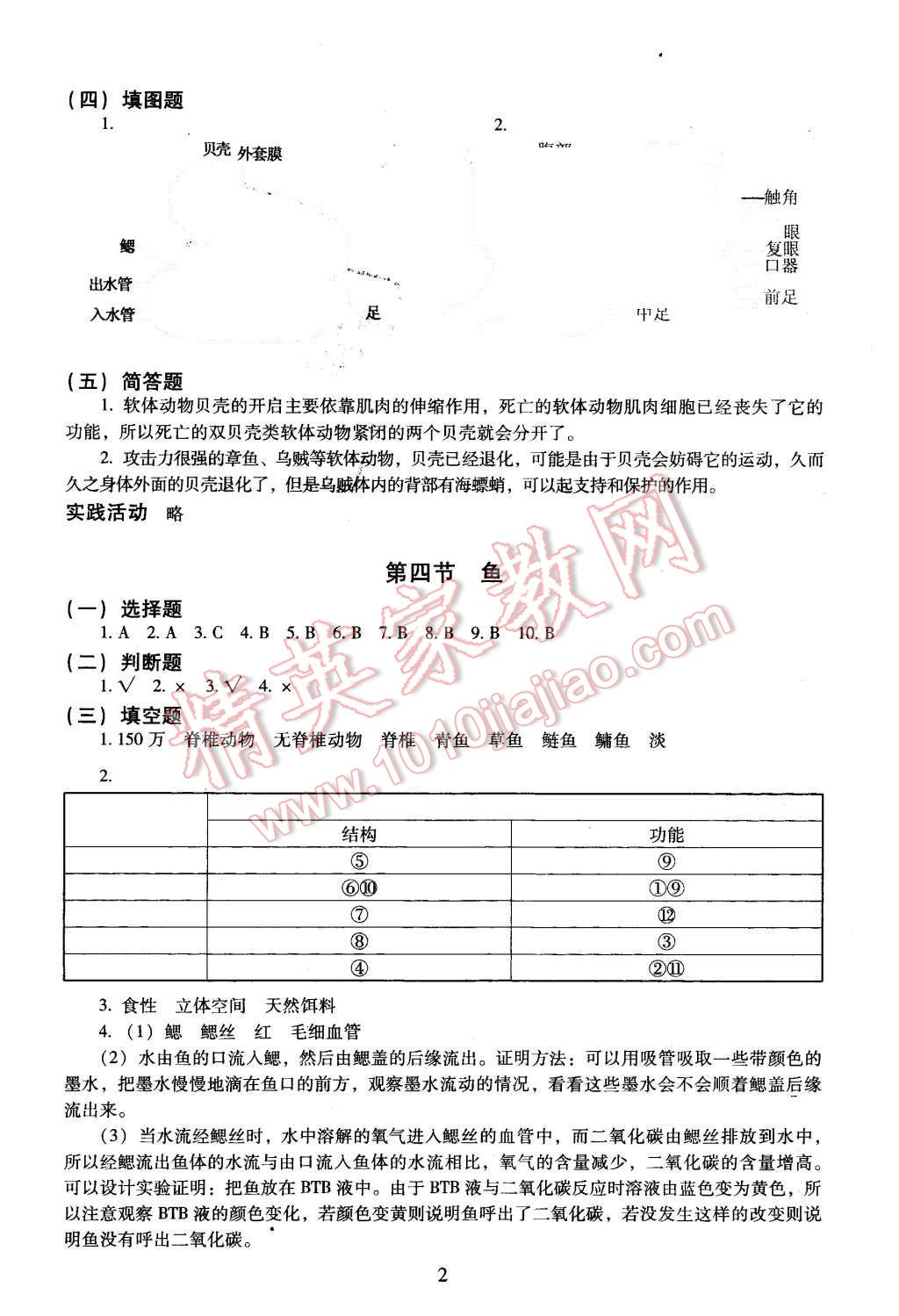 2015年海淀名師伴你學(xué)同步學(xué)練測(cè)八年級(jí)生物上冊(cè)人教版 第2頁