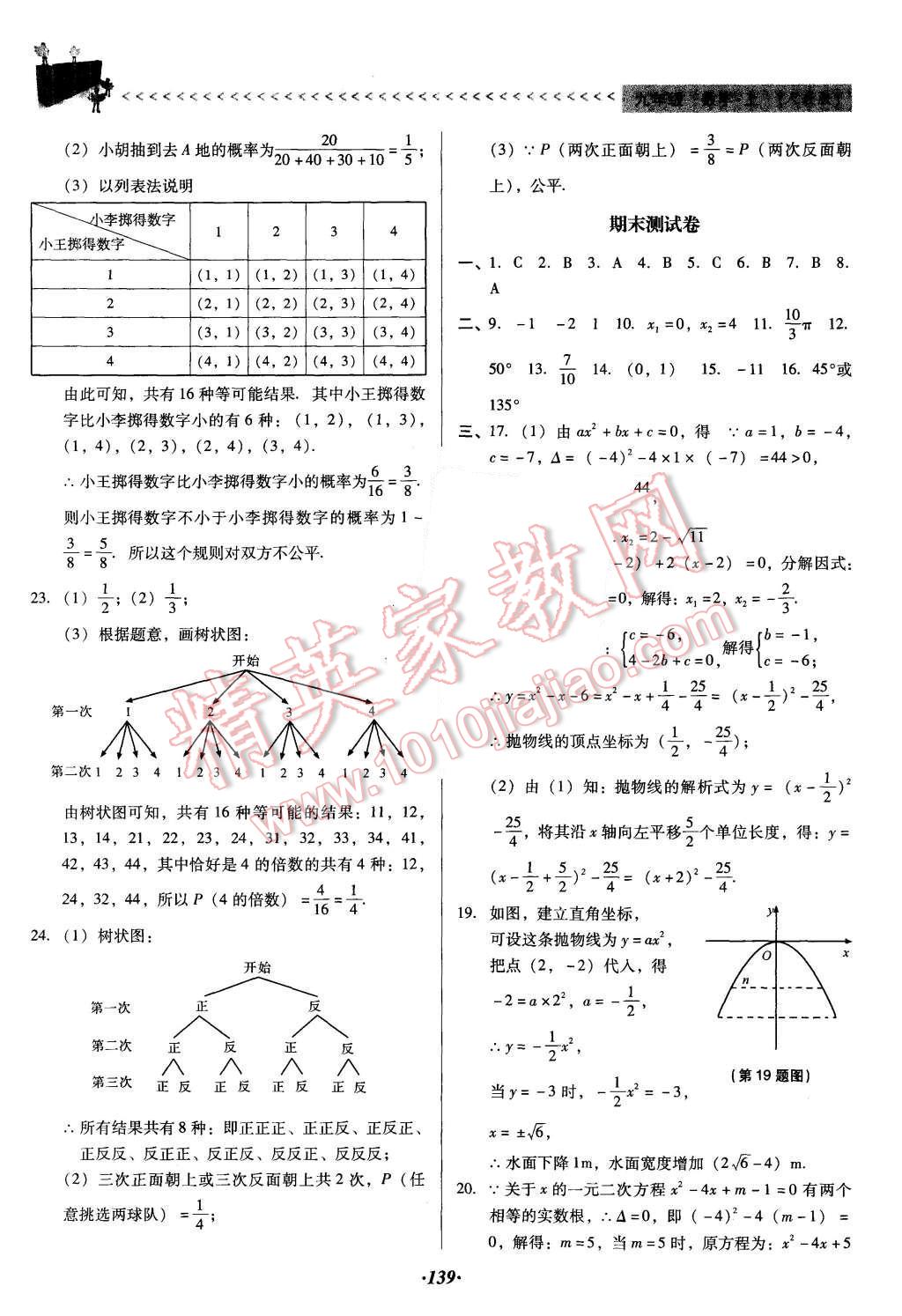 2015年全優(yōu)點(diǎn)練課計(jì)劃九年級(jí)數(shù)學(xué)上冊(cè)人教版 第23頁(yè)