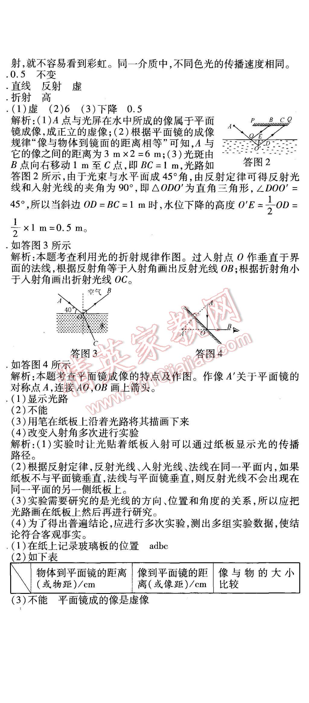 2015年全能闯关冲刺卷八年级物理上册人教版 第5页