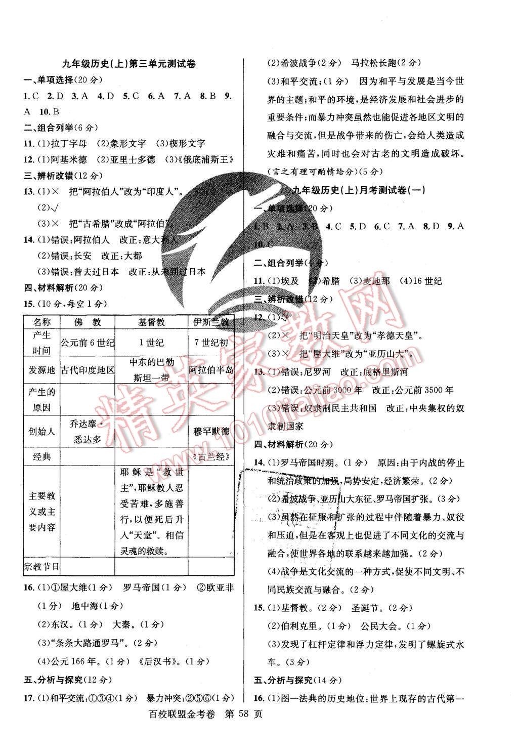 2015年宏遠(yuǎn)龍百校聯(lián)盟金考卷八年級(jí)歷史上冊(cè)人教版 第2頁(yè)