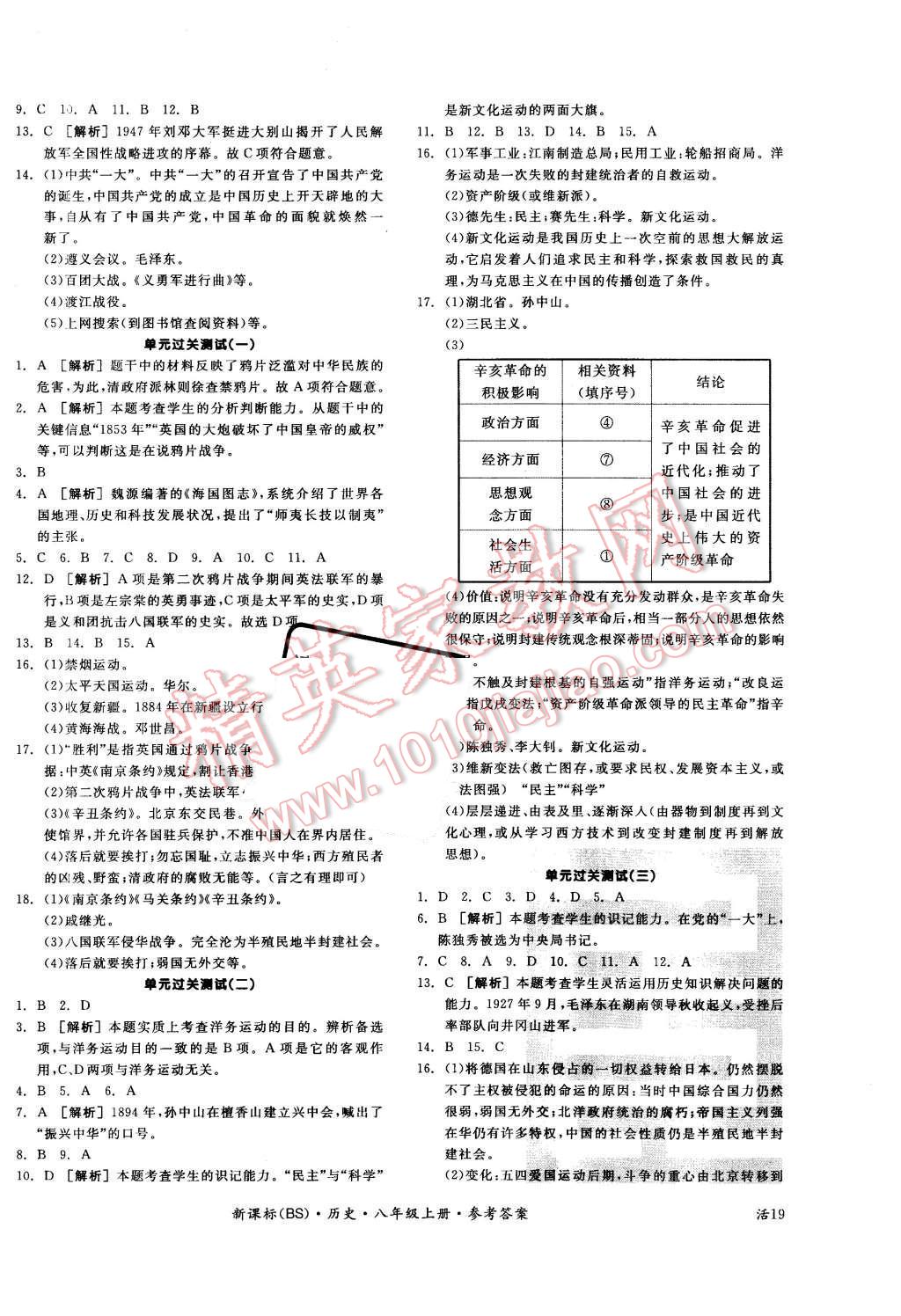 2015年全品學(xué)練考八年級(jí)歷史上冊(cè)北師大版 第10頁