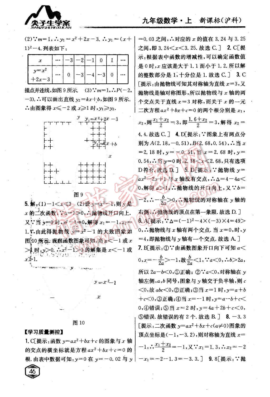 2015年尖子生学案九年级数学上册沪科版 第8页