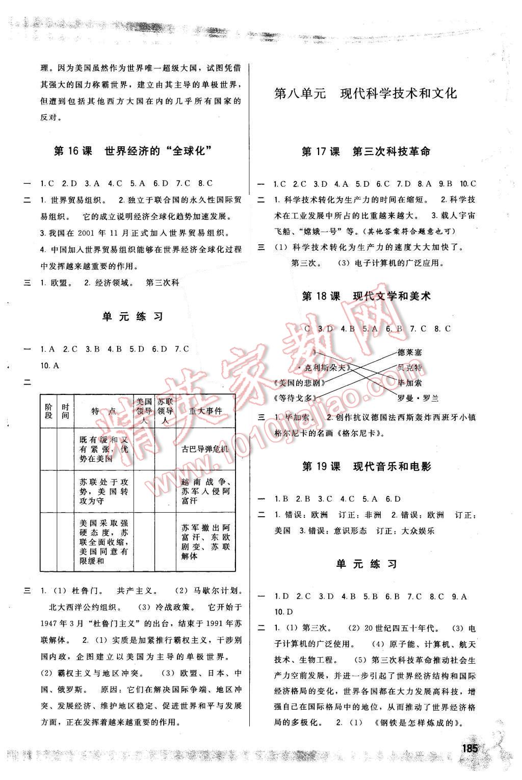 2015年顶尖课课练九年级世界历史全一册人教版 第13页