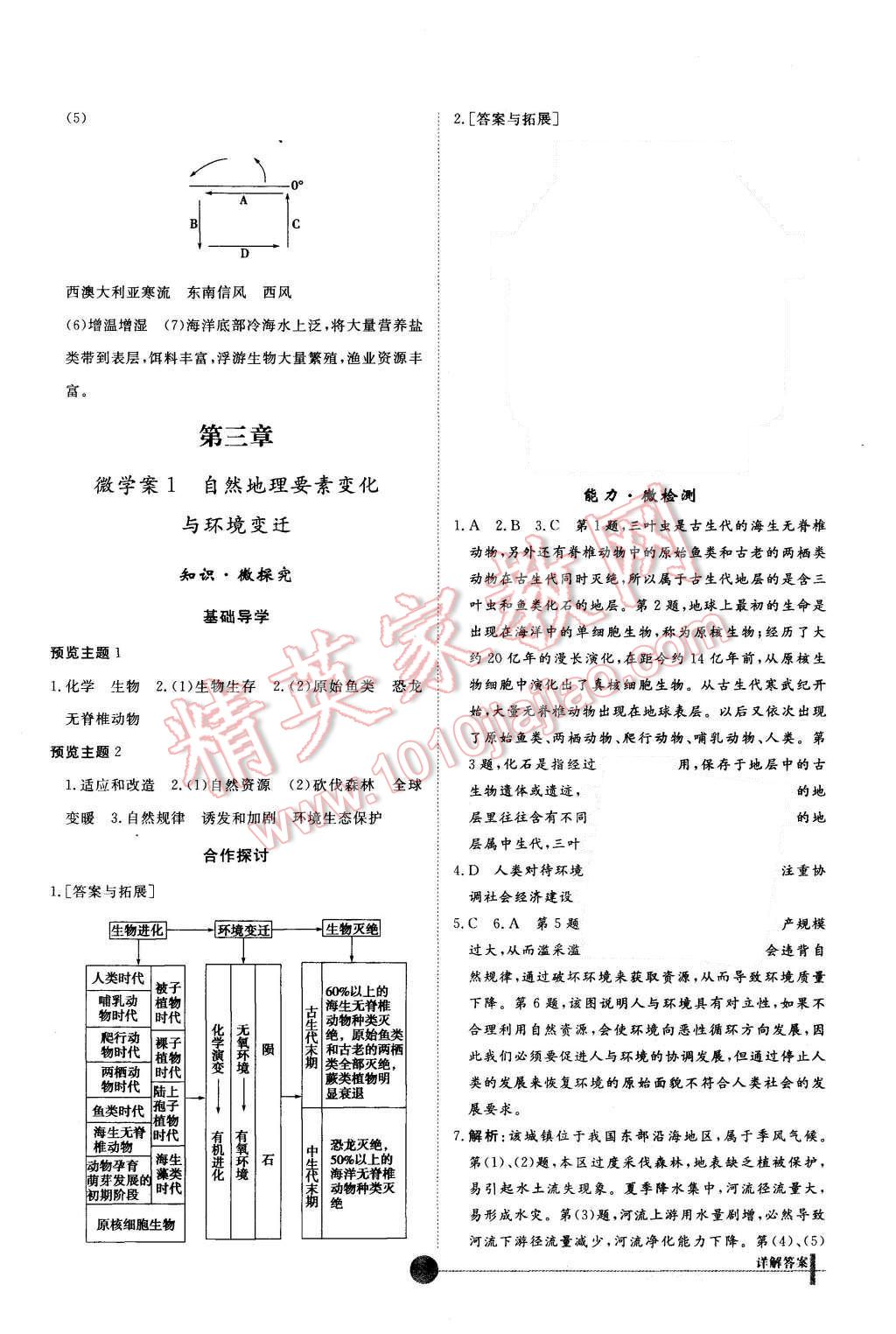 2015年非常學(xué)案地理必修1湘教版 第19頁(yè)