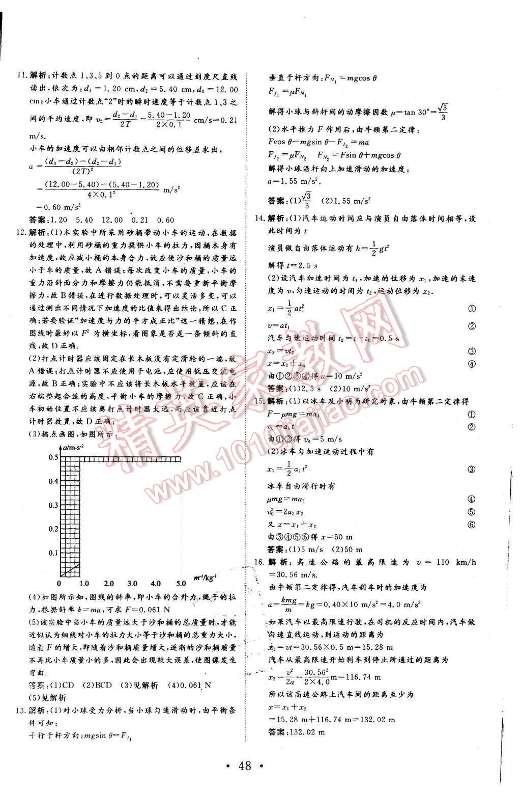 2015年非常學(xué)案物理必修1人教版 第38頁