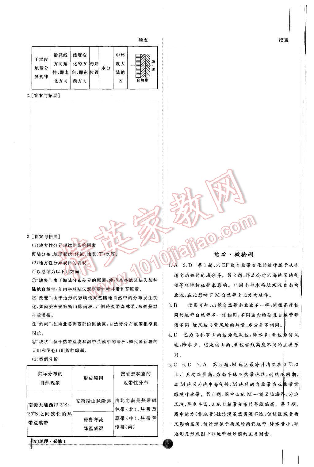 2015年非常學(xué)案地理必修1湘教版 第22頁