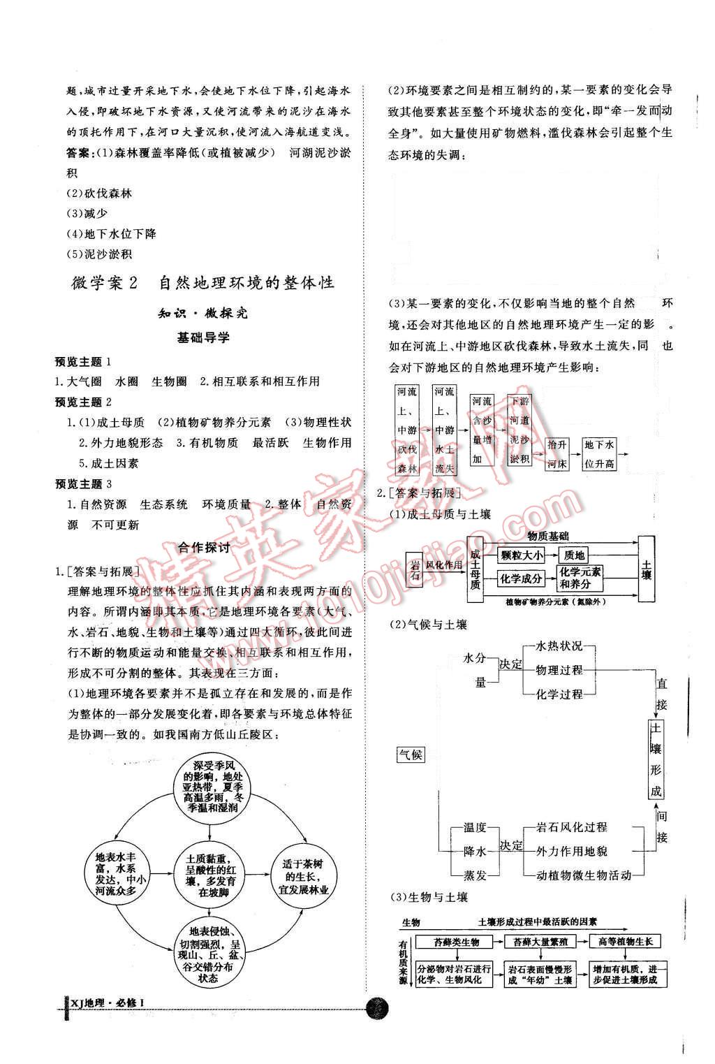 2015年非常學(xué)案地理必修1湘教版 第20頁