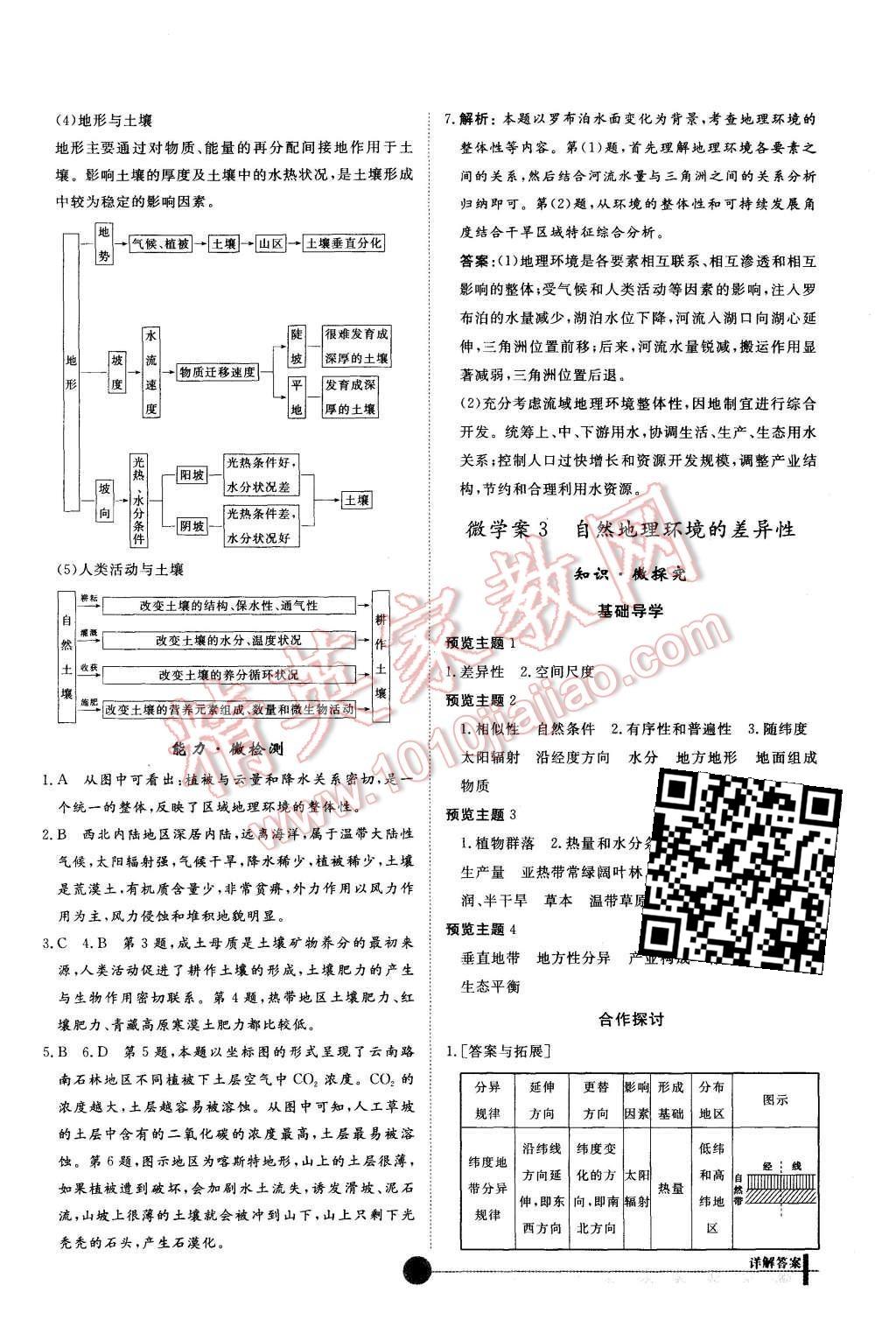 2015年非常學(xué)案地理必修1湘教版 第21頁