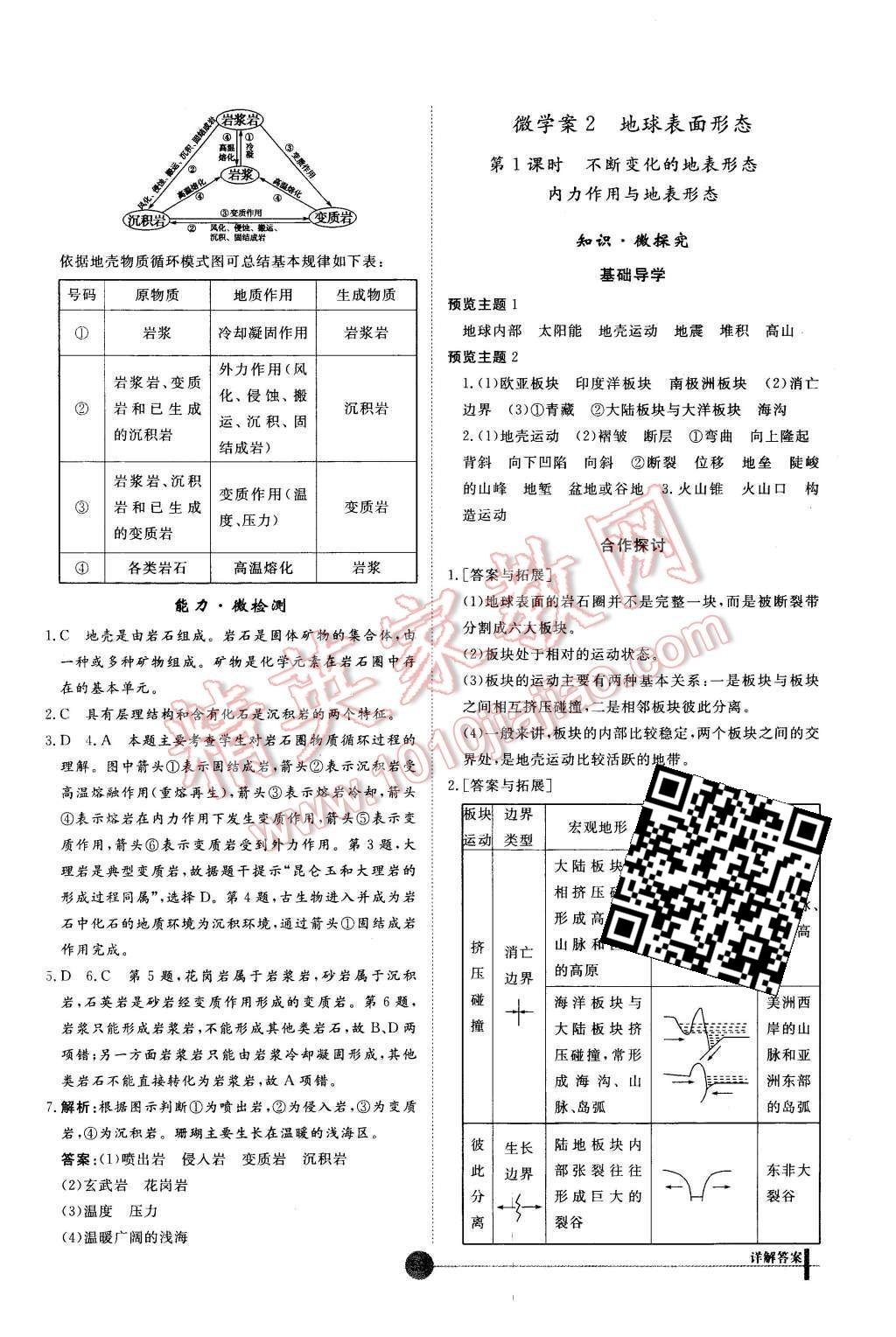 2015年非常學(xué)案地理必修1湘教版 第9頁(yè)