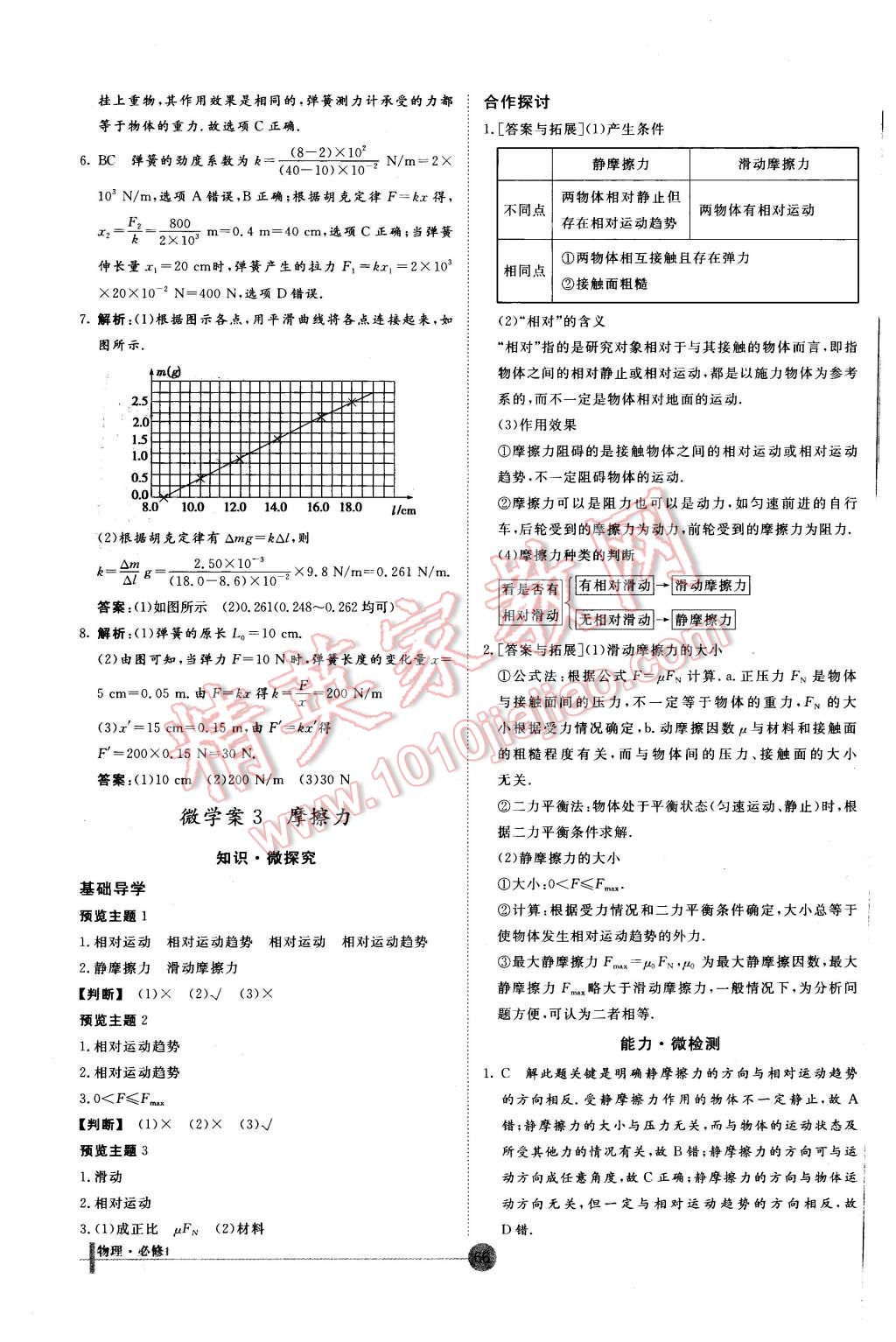 2015年非常學案物理必修1人教版 第14頁