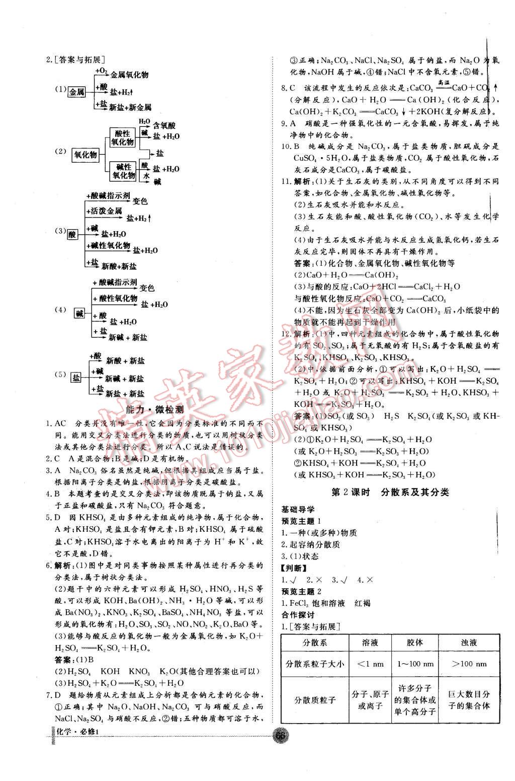 2015年非常學(xué)案化學(xué)必修1人教版 第8頁