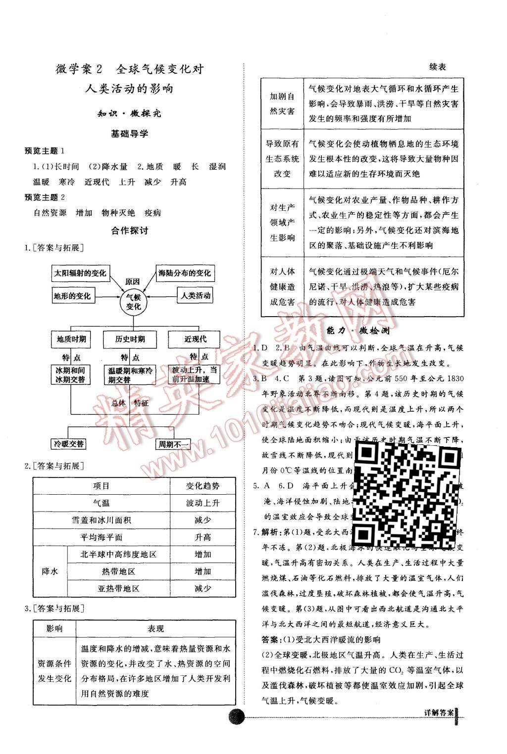 2015年非常學(xué)案地理必修1湘教版 第25頁(yè)