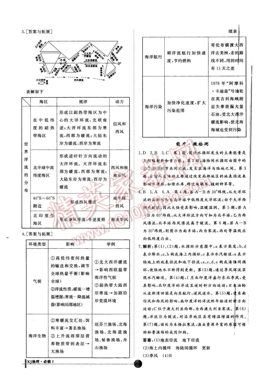 2015年非常學(xué)案地理必修1湘教版 第18頁(yè)