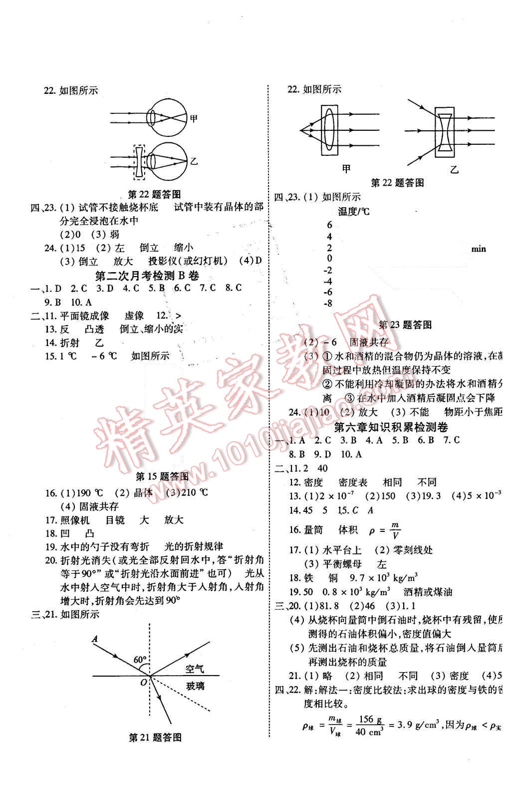 2015年一學(xué)通狀元大考卷八年級(jí)物理上冊(cè)人教版 第9頁(yè)