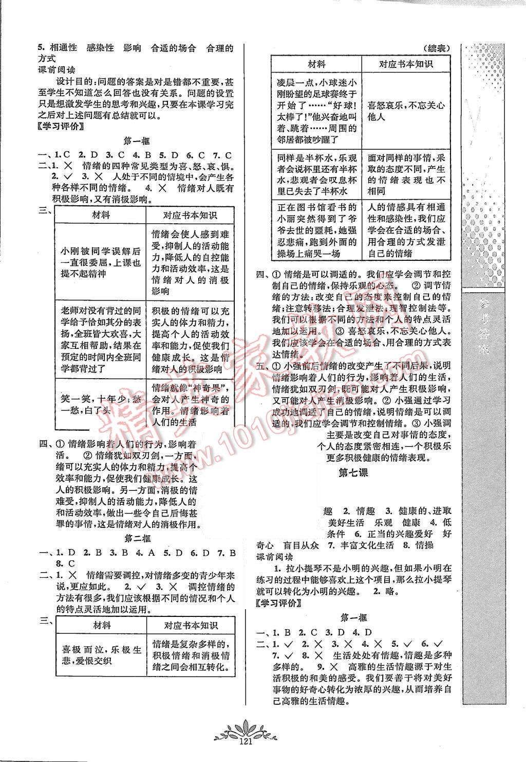 2015年新课程自主学习与测评七年级思想品德上册人教版 第5页