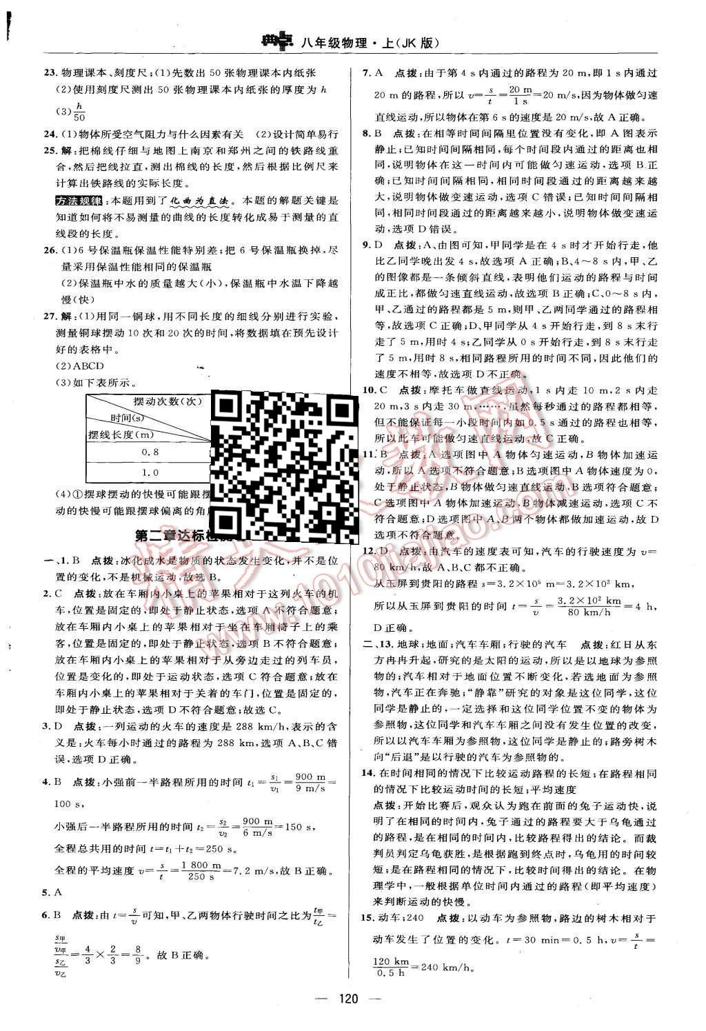 2015年綜合應(yīng)用創(chuàng)新題典中點八年級物理上冊北師大版 第2頁