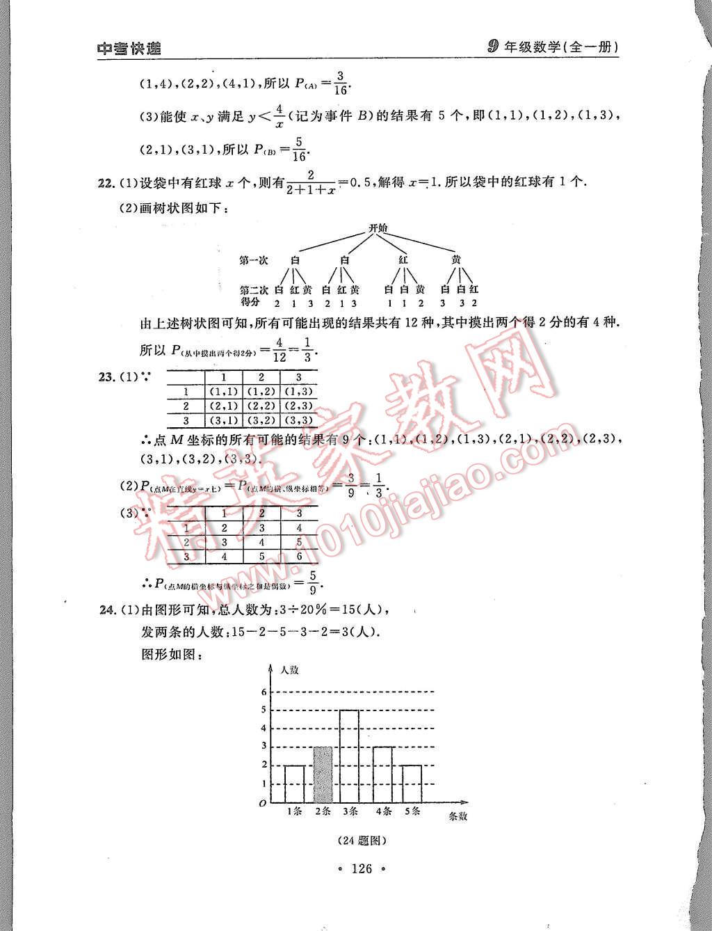 2015年中考快遞同步檢測九年級數(shù)學全一冊人教版 第54頁