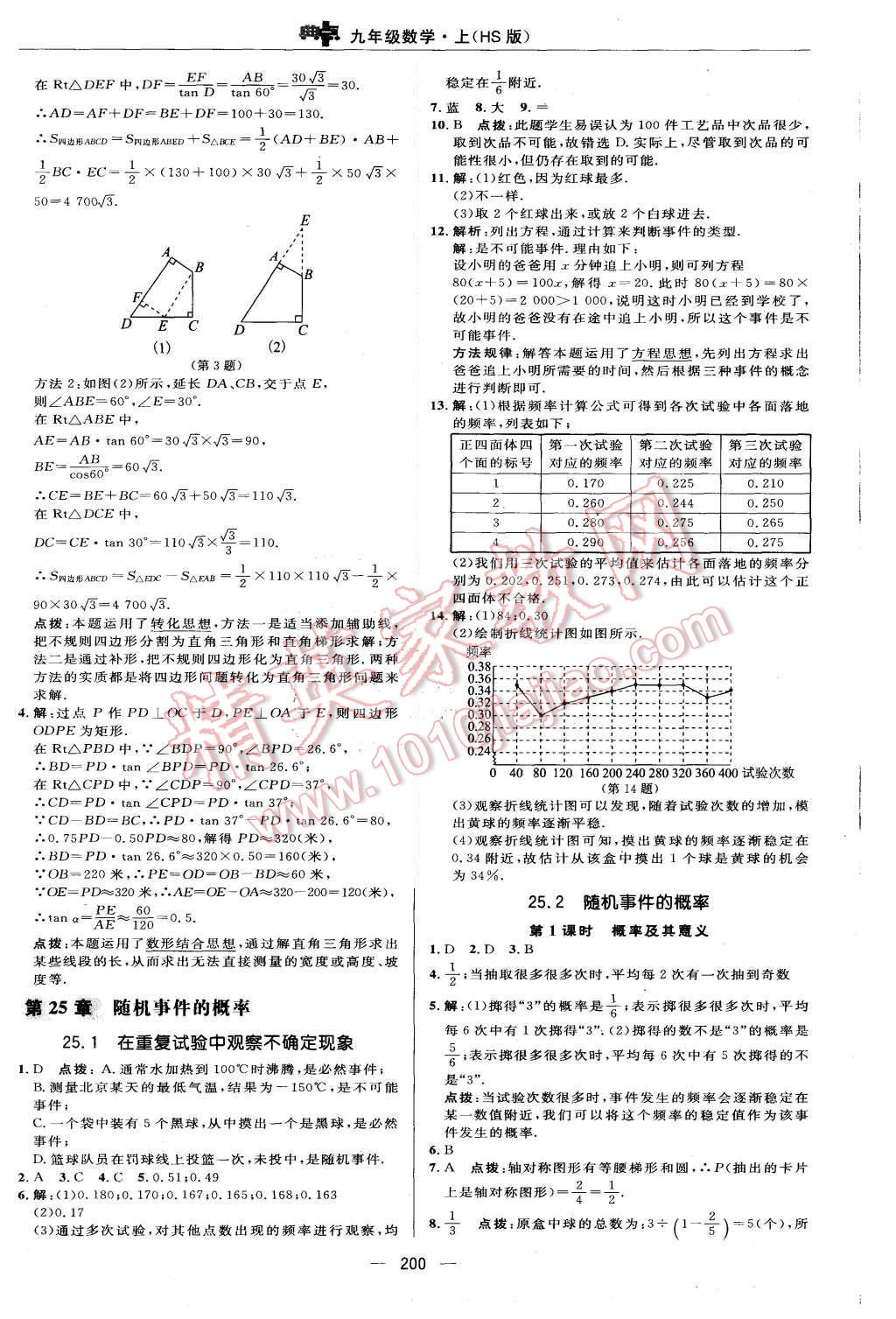 2015年綜合應(yīng)用創(chuàng)新題典中點(diǎn)九年級(jí)數(shù)學(xué)上冊(cè)華師大版 第44頁(yè)