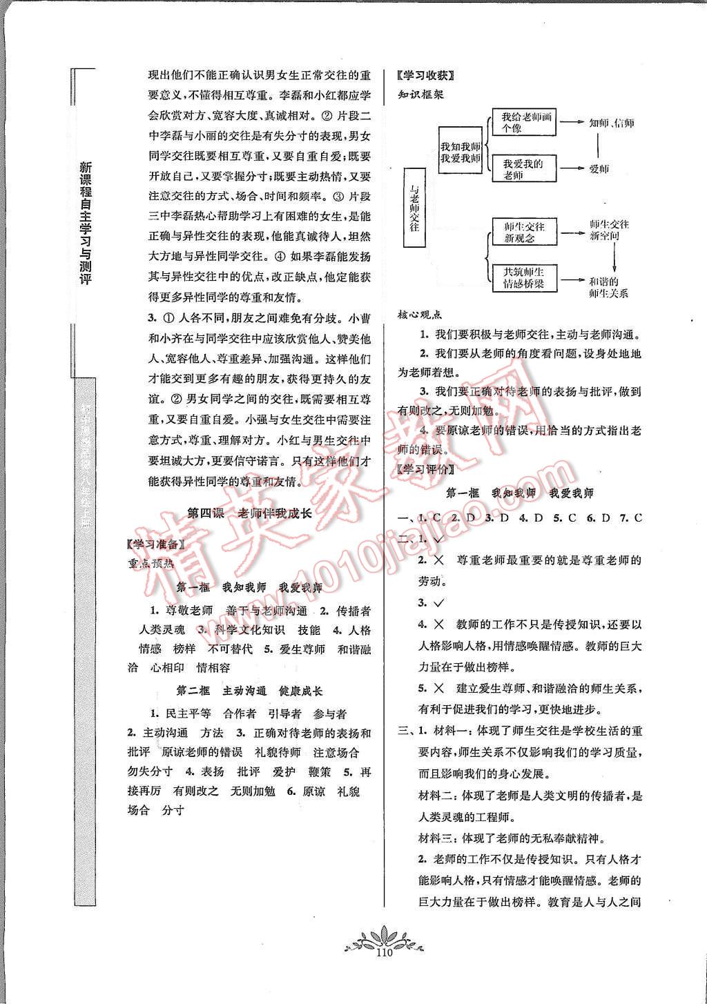 2015年新課程自主學習與測評八年級思想品德上冊人教版 第6頁