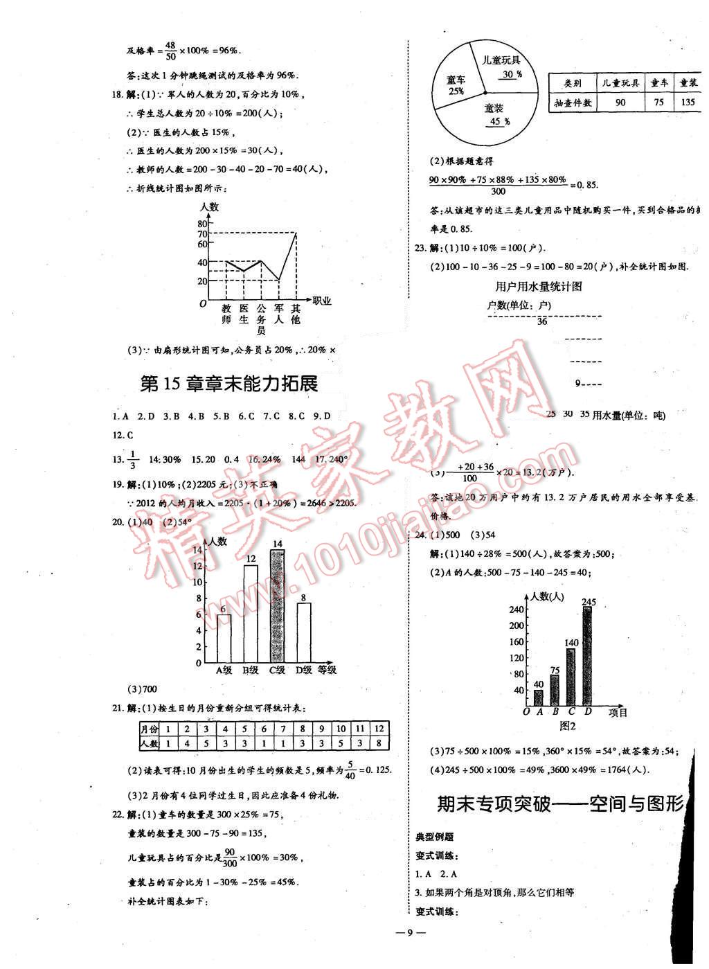 2015年經(jīng)典密卷八年級(jí)數(shù)學(xué)上冊(cè)華師大版 第9頁