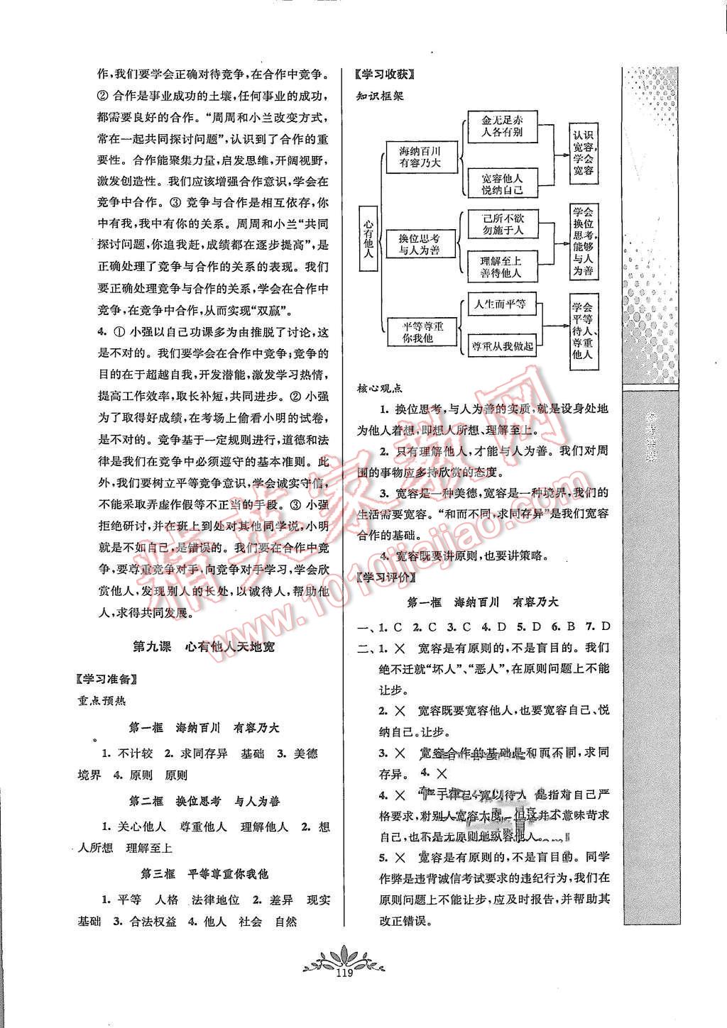 2015年新課程自主學(xué)習(xí)與測(cè)評(píng)八年級(jí)思想品德上冊(cè)人教版 第15頁(yè)