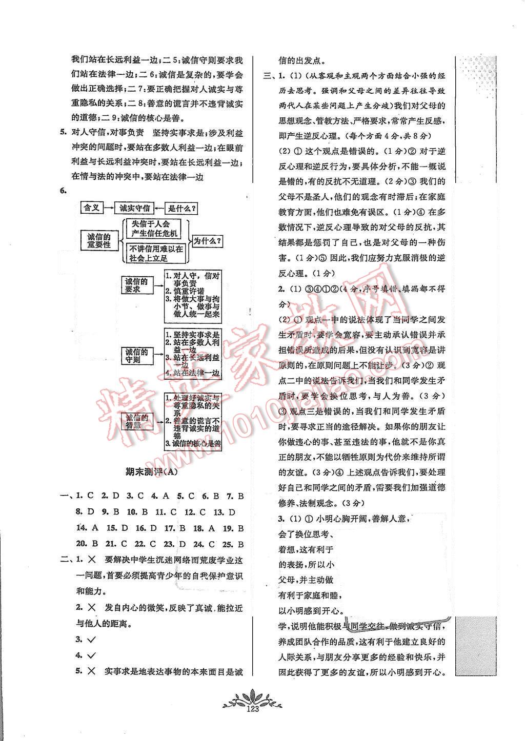 2015年新課程自主學習與測評八年級思想品德上冊人教版 第19頁