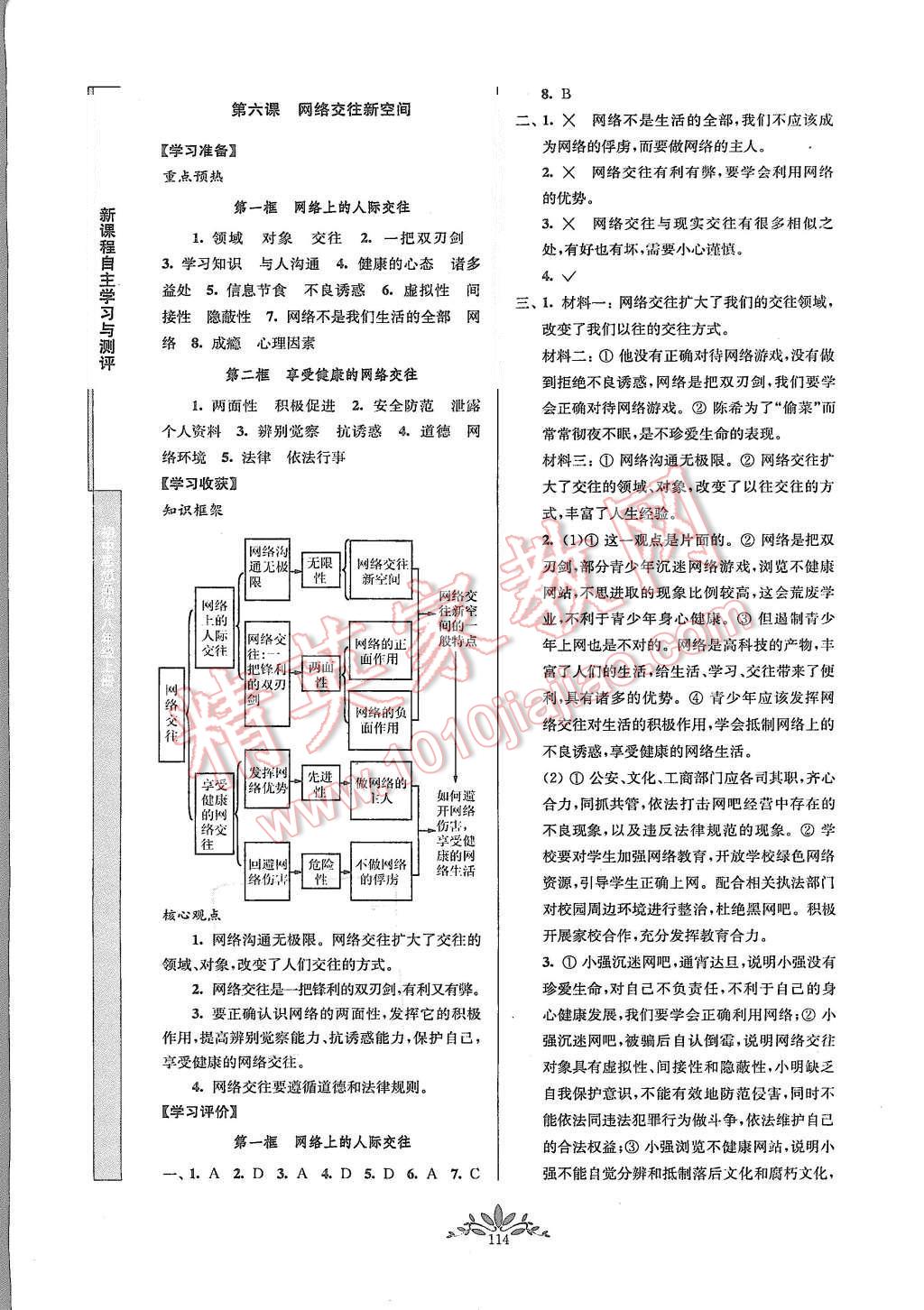 2015年新課程自主學(xué)習(xí)與測(cè)評(píng)八年級(jí)思想品德上冊(cè)人教版 第10頁(yè)