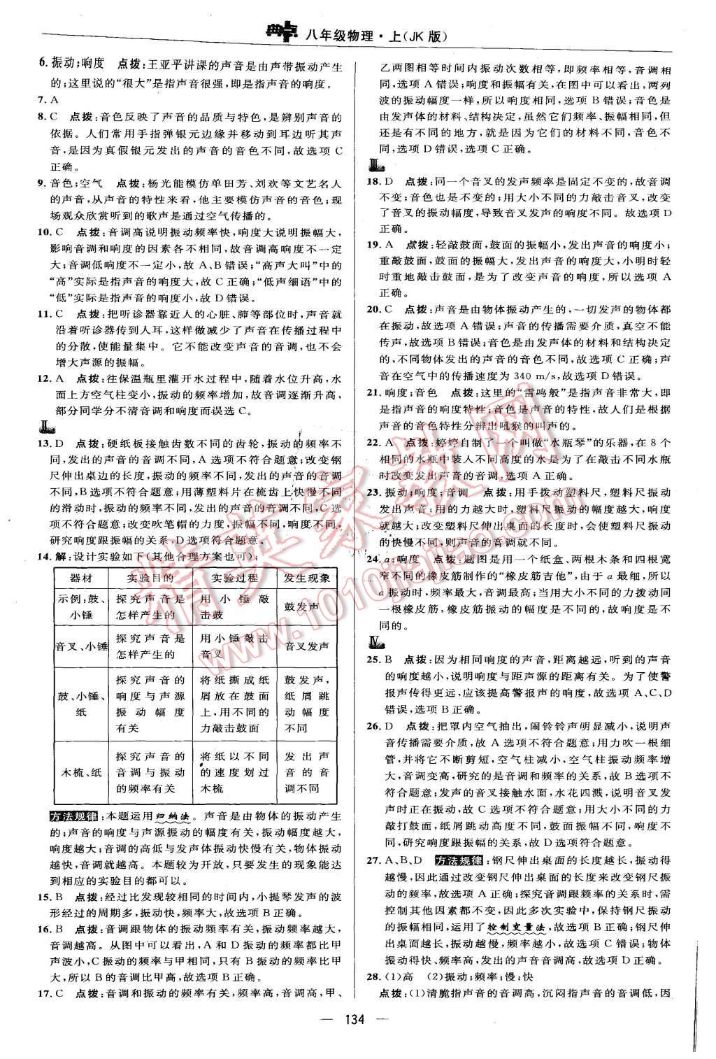 2015年綜合應(yīng)用創(chuàng)新題典中點(diǎn)八年級(jí)物理上冊(cè)北師大版 第16頁(yè)