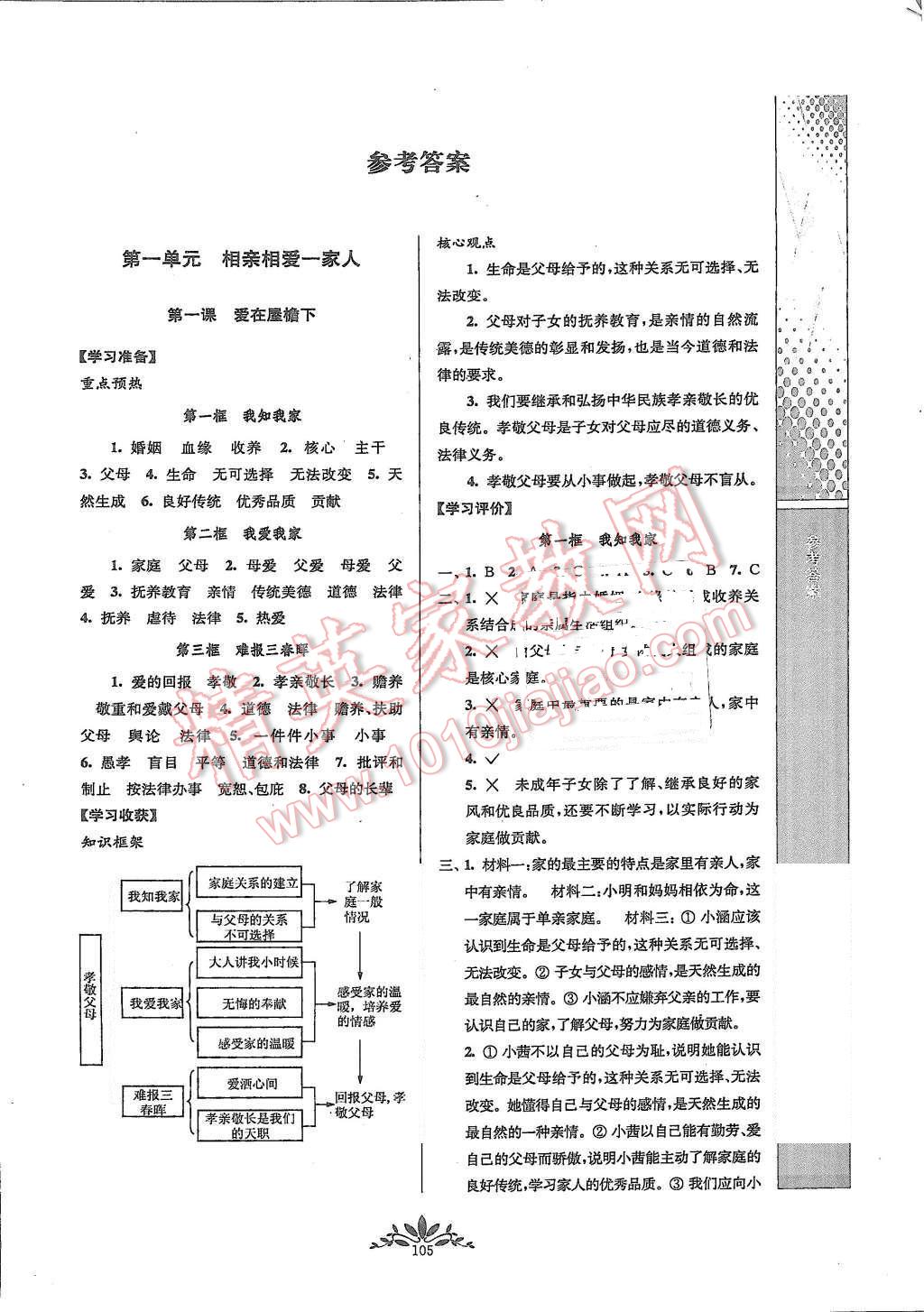 2015年新課程自主學習與測評八年級思想品德上冊人教版 第1頁