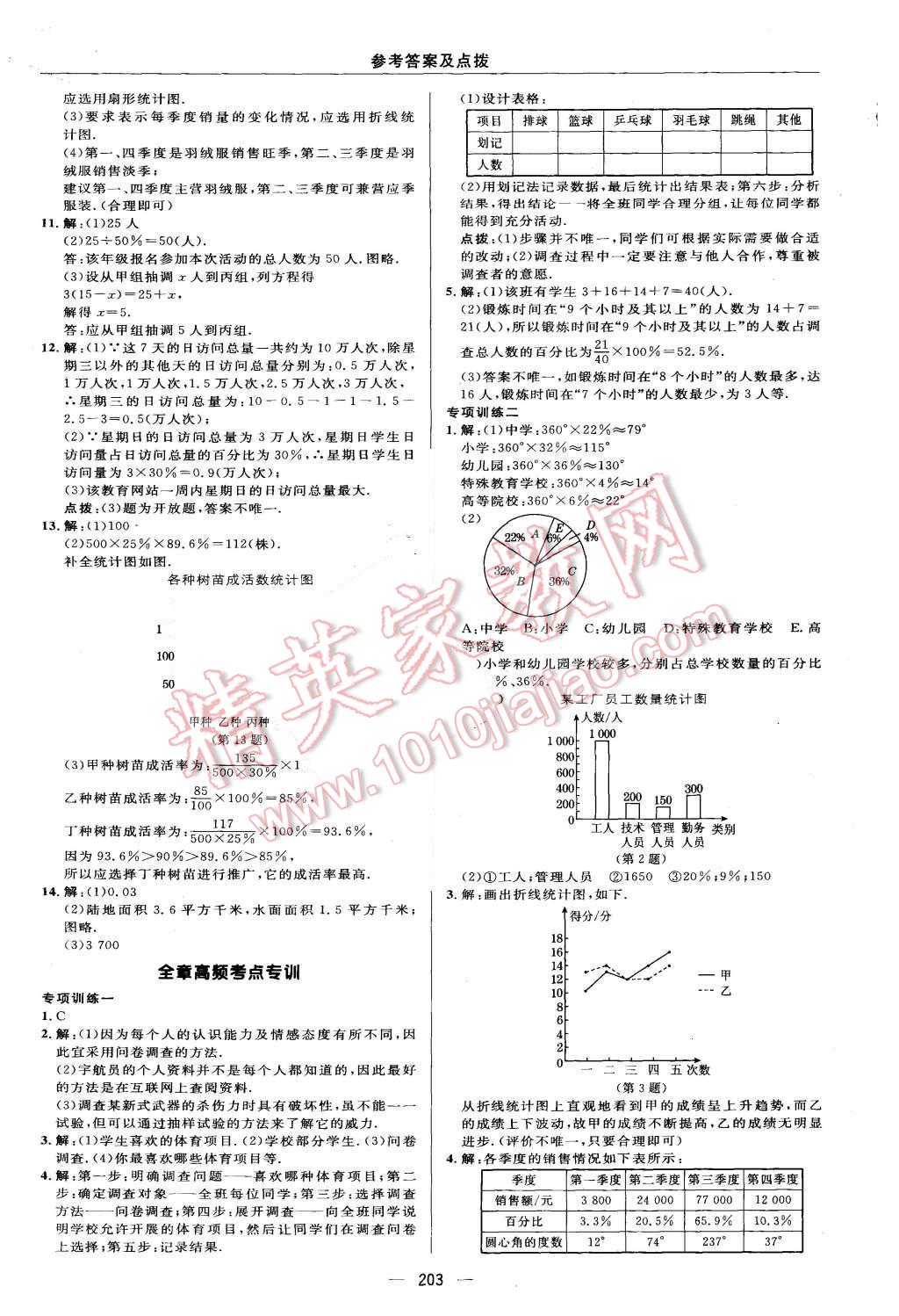 2015年綜合應用創(chuàng)新題典中點八年級數(shù)學上冊華師大版 第47頁