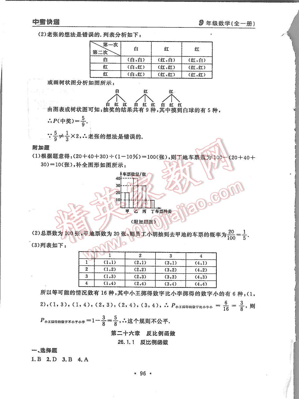 2015年中考快遞同步檢測(cè)九年級(jí)數(shù)學(xué)全一冊(cè)人教版 第24頁(yè)