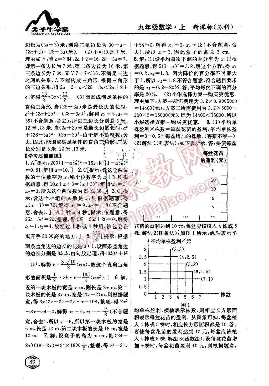 2015年尖子生学案九年级数学上册苏科版 第6页