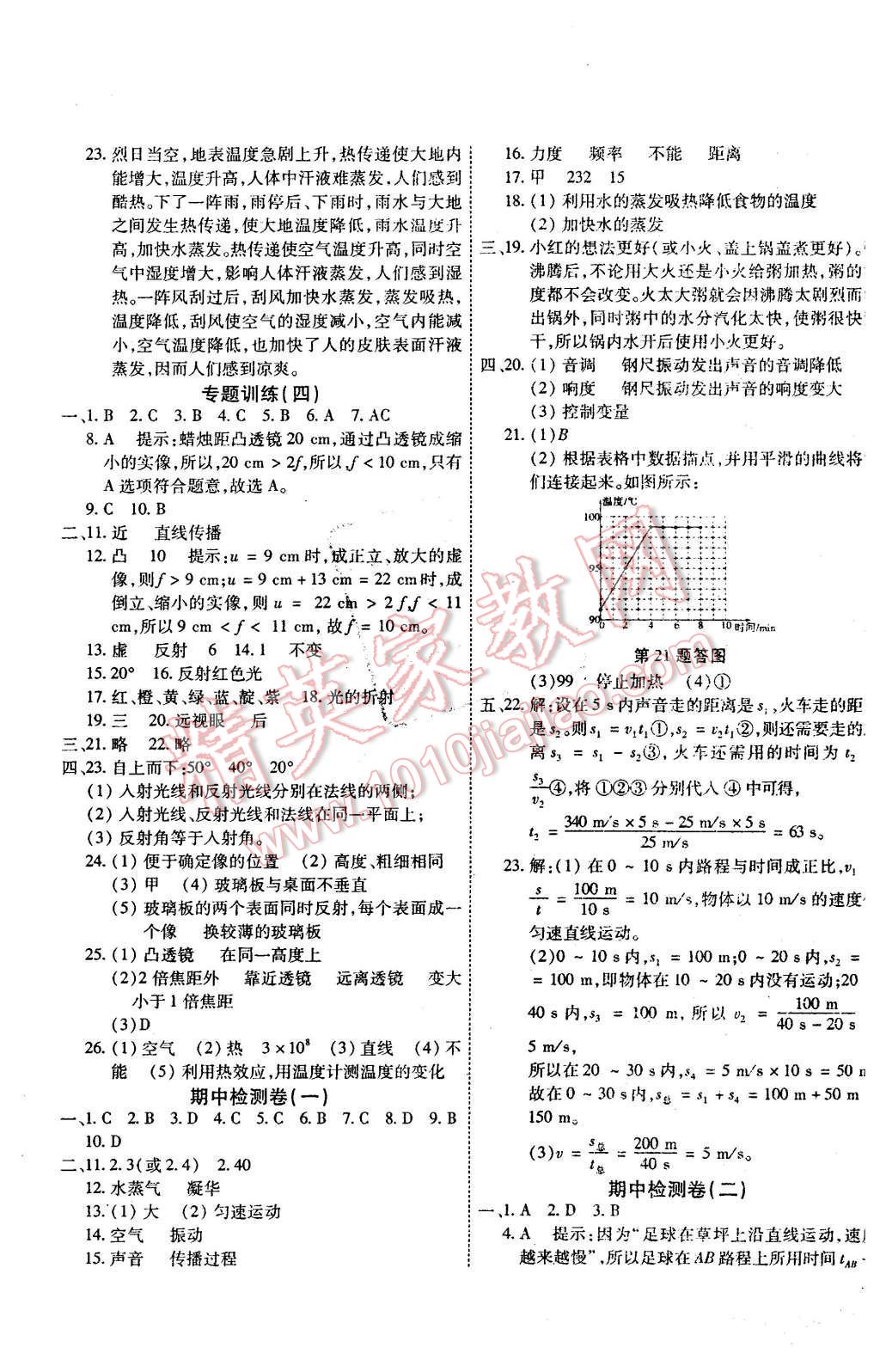 2015年一學(xué)通狀元大考卷八年級物理上冊人教版 第13頁