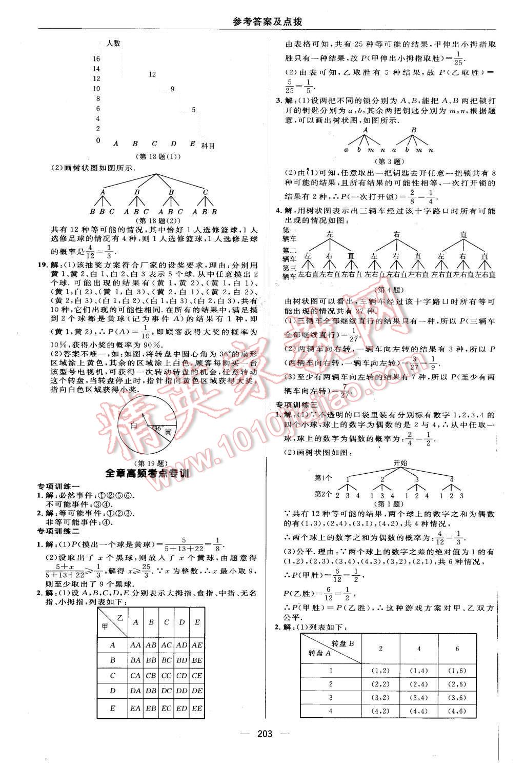 2015年綜合應(yīng)用創(chuàng)新題典中點(diǎn)九年級數(shù)學(xué)上冊華師大版 第47頁