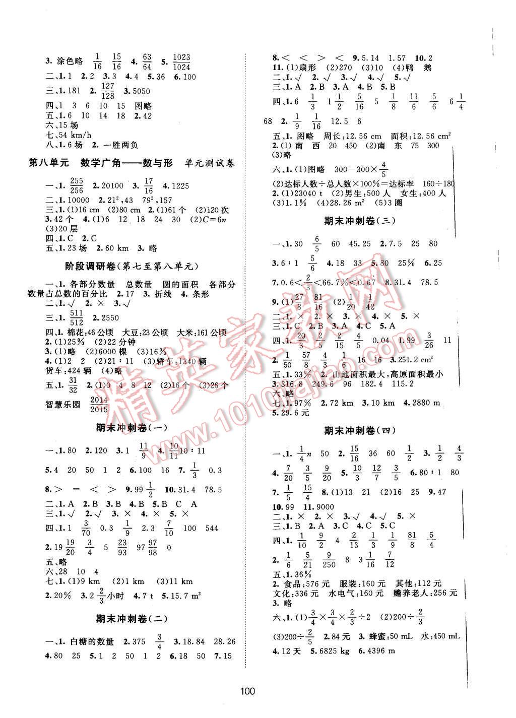 2015年新課標(biāo)單元測試卷六年級數(shù)學(xué)上冊人教版 參考答案第12頁