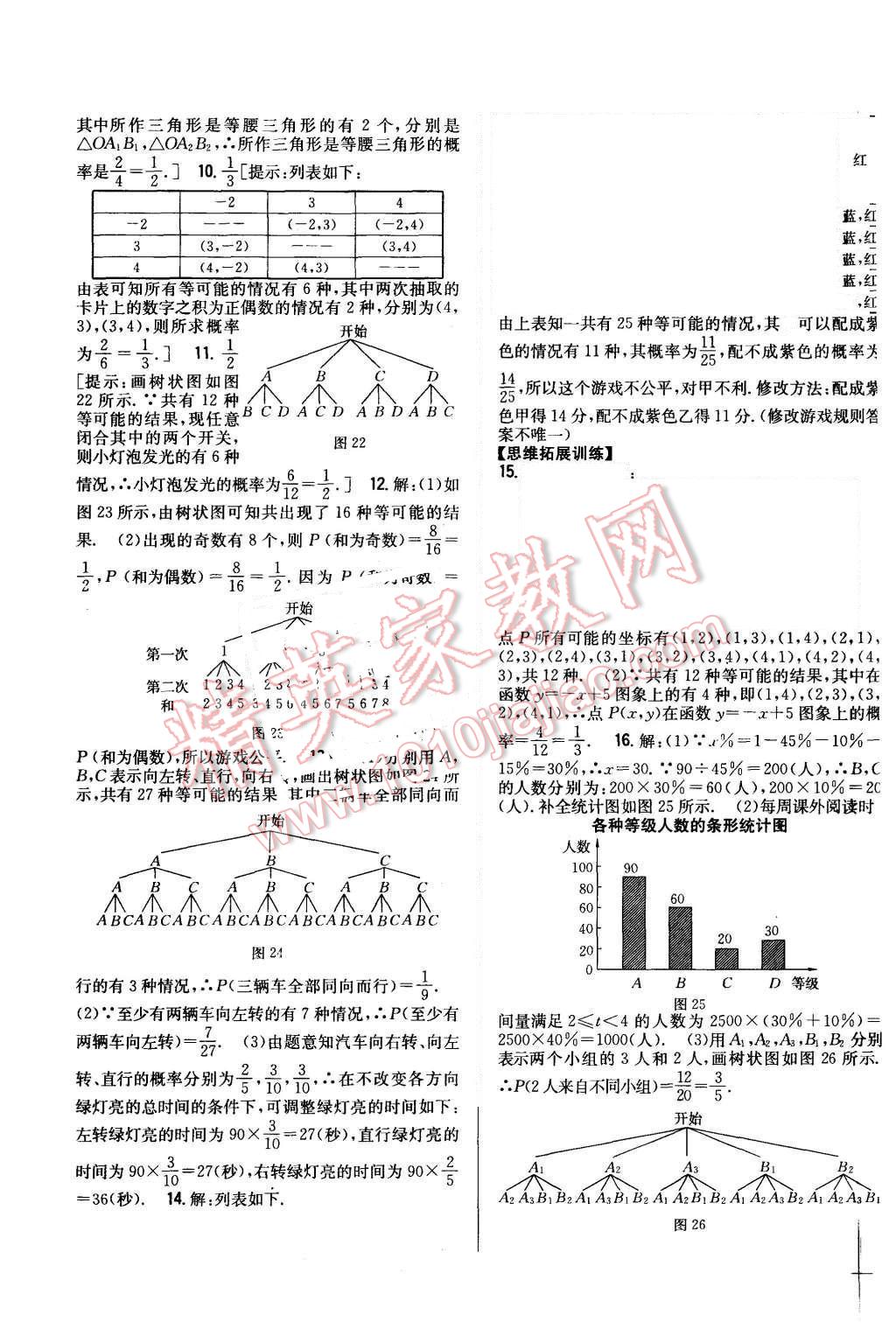 2015年全科王同步課時(shí)練習(xí)九年級(jí)數(shù)學(xué)上冊(cè)北師大版 第11頁