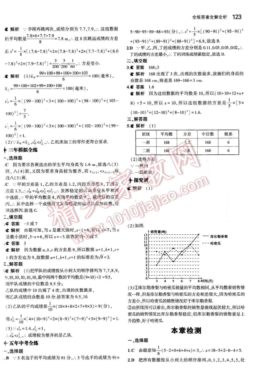 2015年5年中考3年模擬初中數(shù)學(xué)八年級上冊魯教版 第15頁