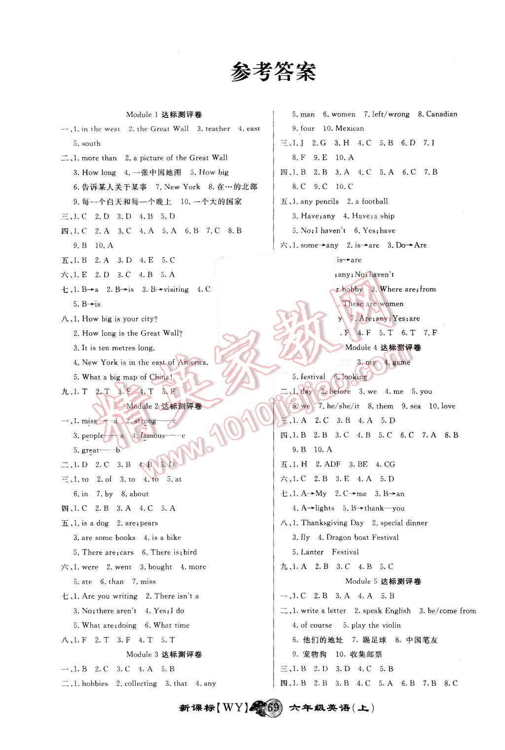 2015年第一好卷冲刺100分六年级英语上册外研版 第1页