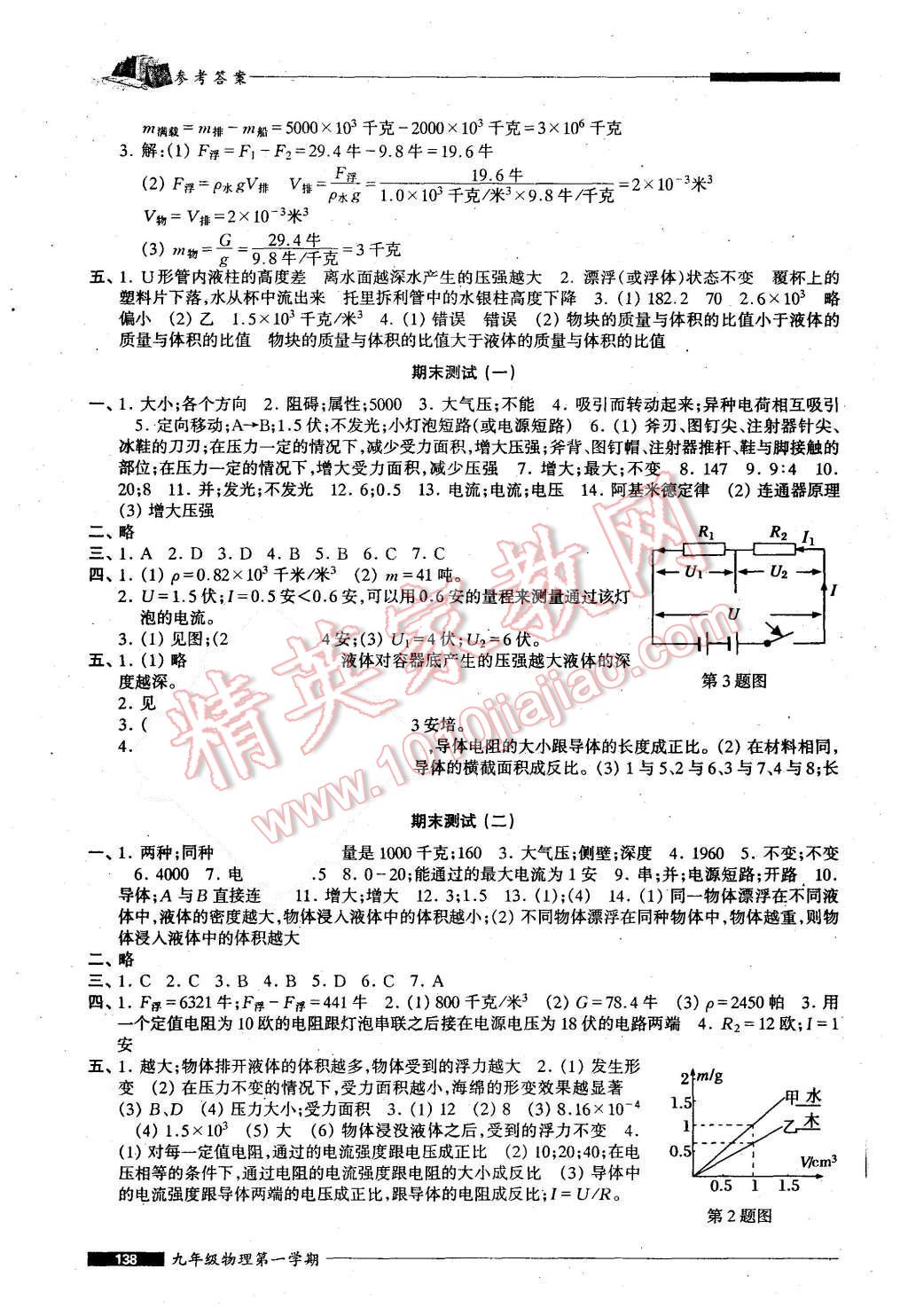 2015年我能考第一金牌一課一練九年級(jí)物理第一學(xué)期 第8頁