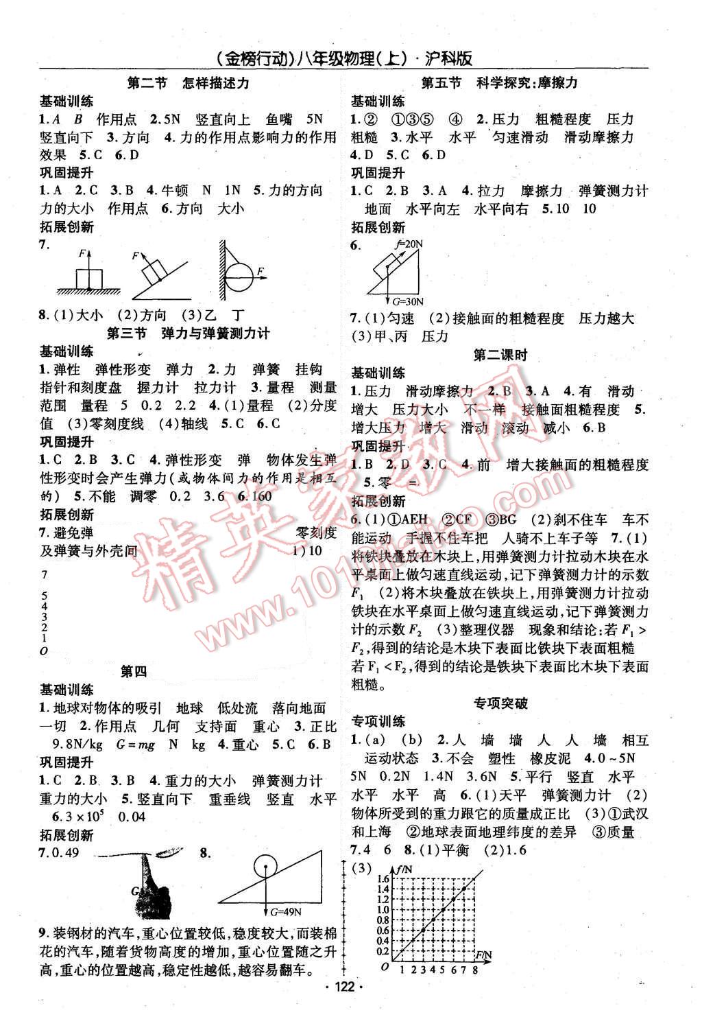 2015年金榜行动课时导学案八年级物理上册沪科版 第6页