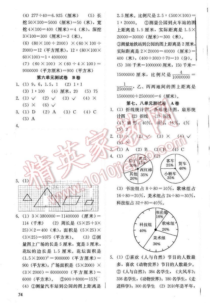 2015年基本功训练六年级数学上册冀教版 第15页