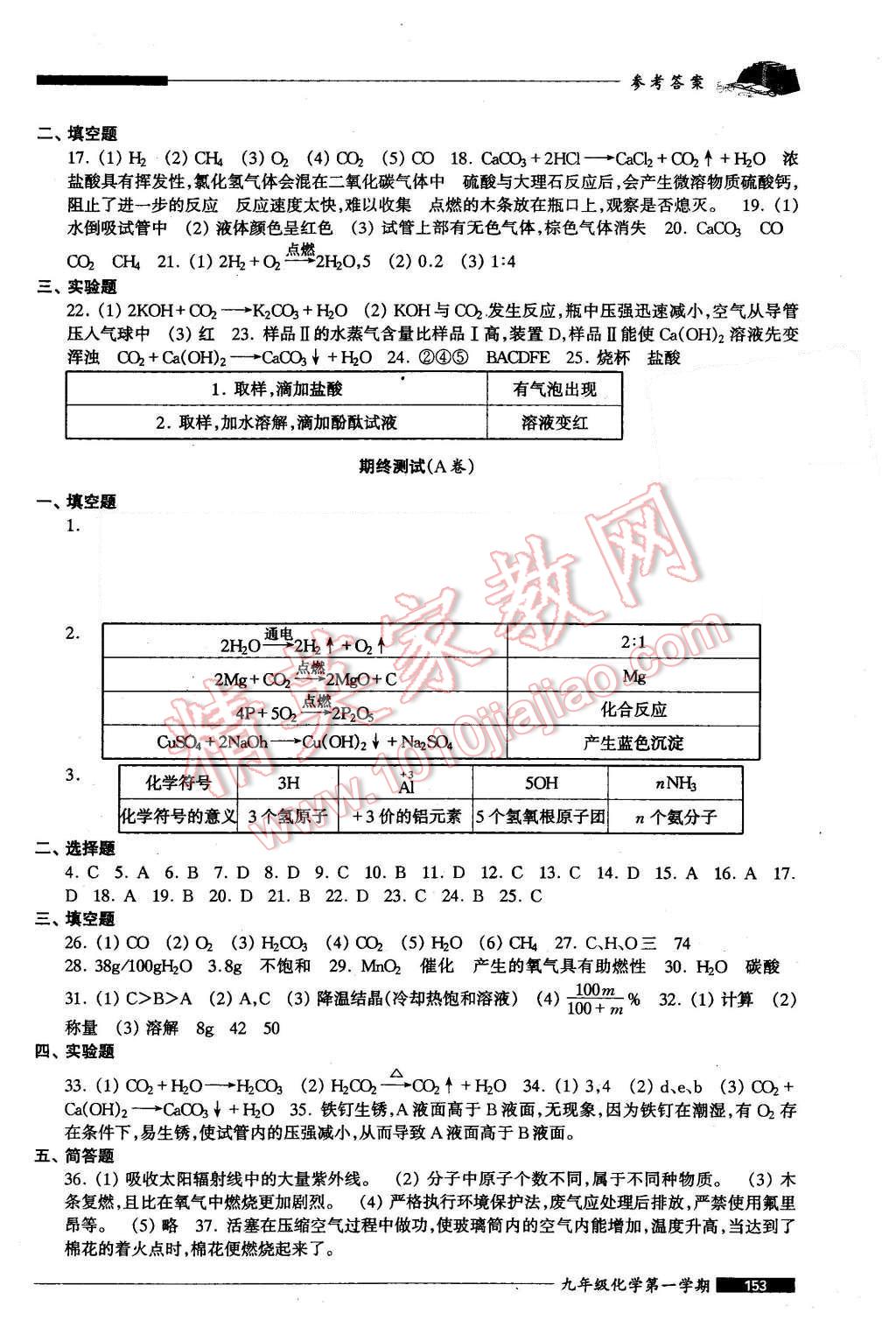 2015年我能考第一金牌一課一練九年級化學(xué)第一學(xué)期 第15頁